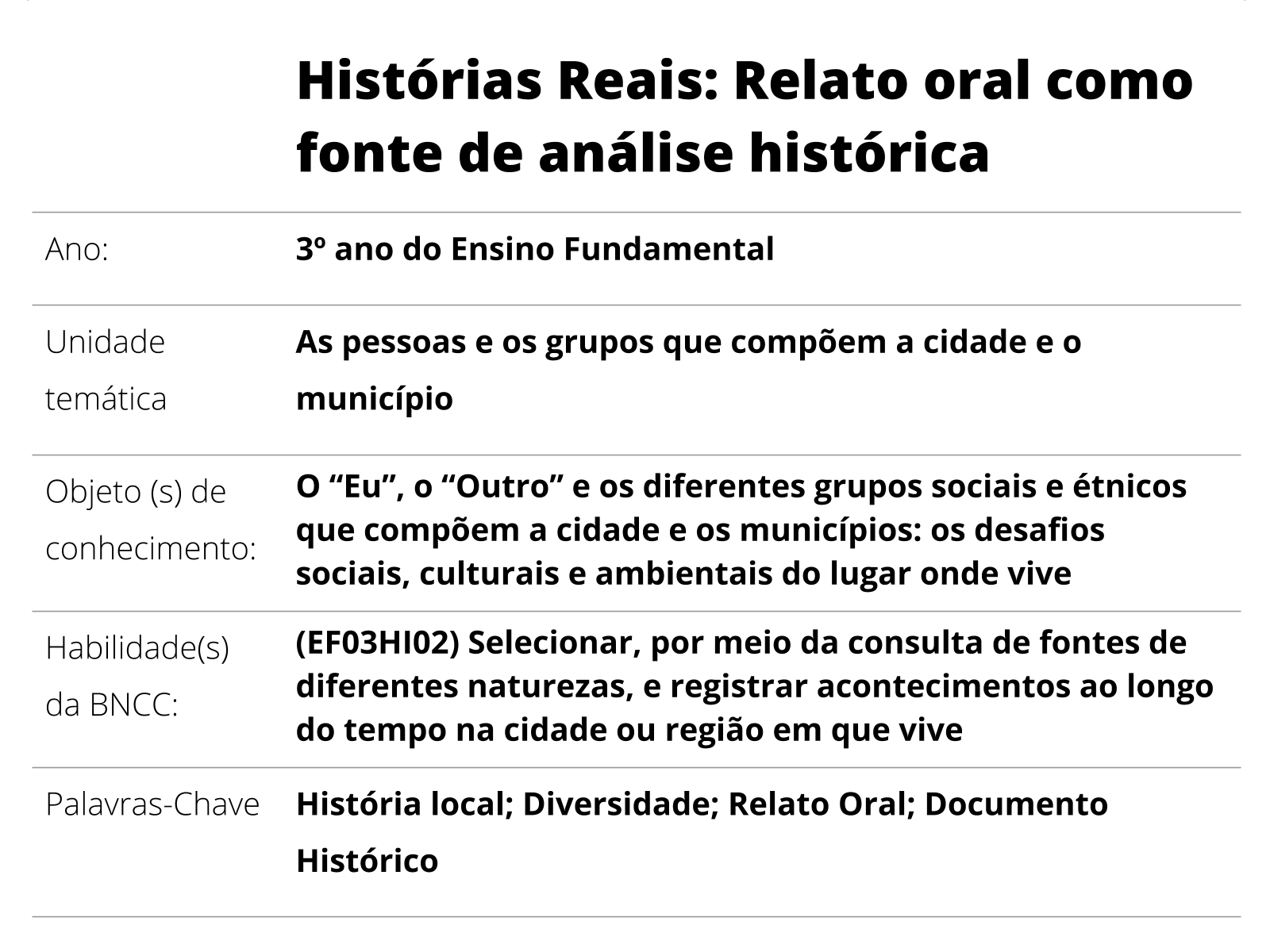 Atividade de História - Memórias e Tradições - 2º e 3º ano