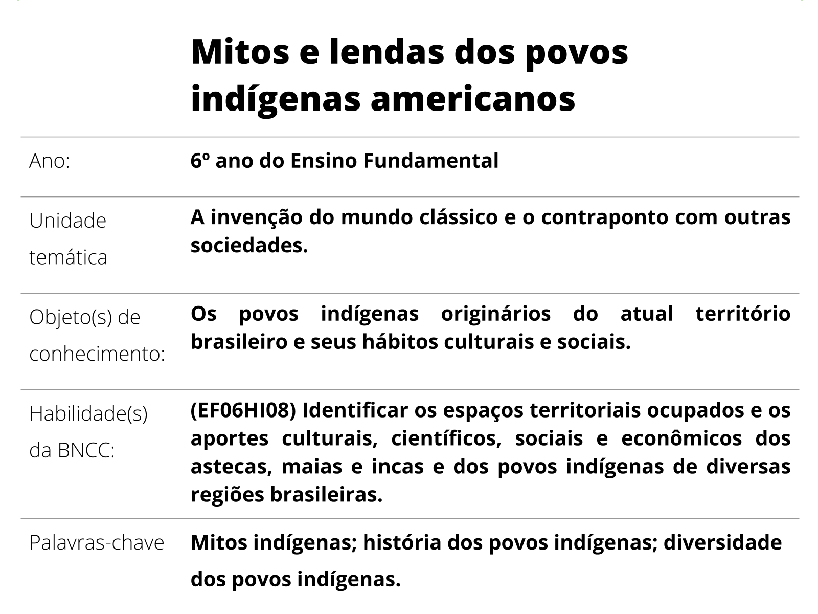 Descubra os segredos assustadores da mitologia indígena brasileira