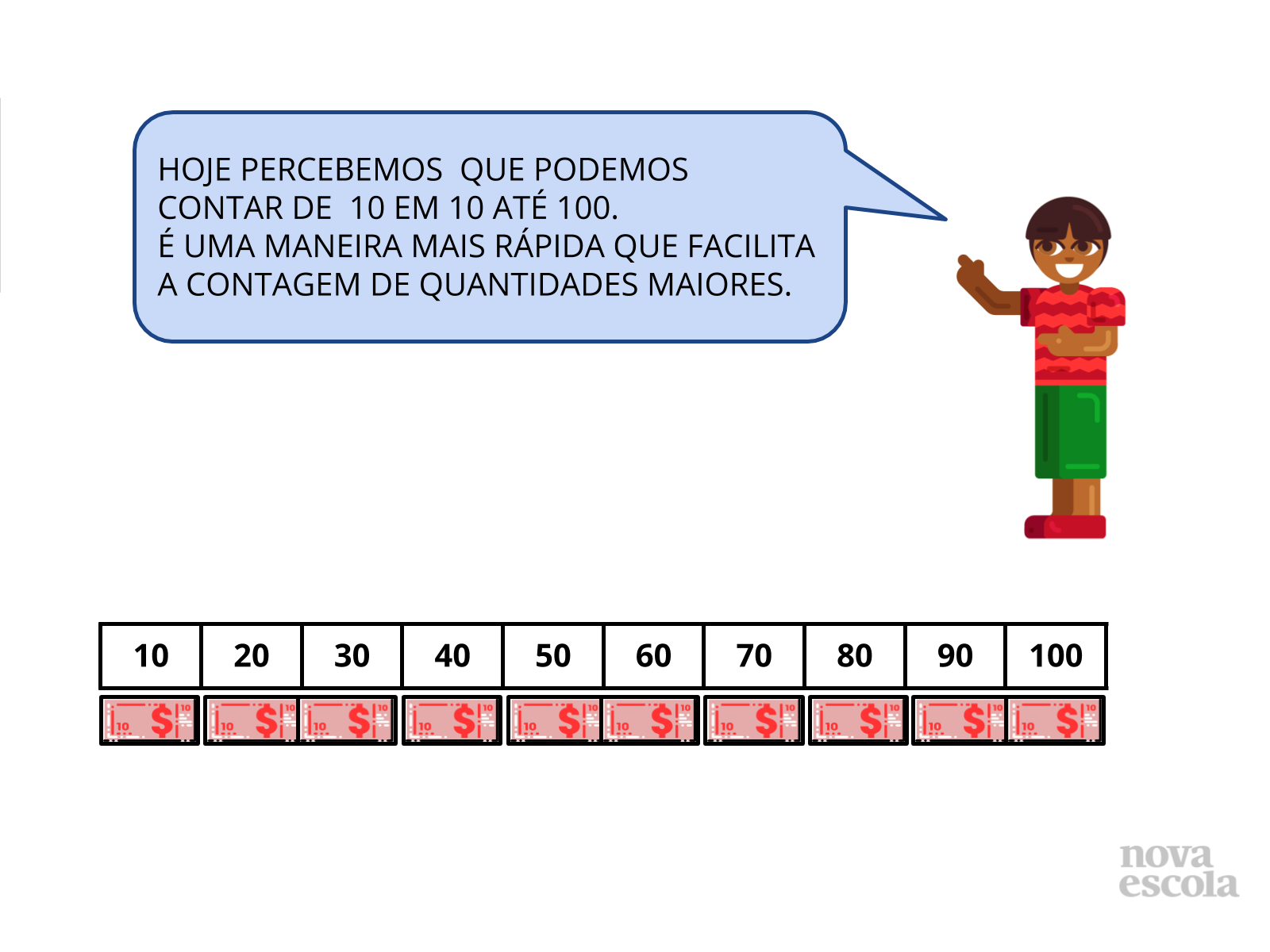 Sequência numérica de 10 em 10 - utilizando dinheiro -Planos de aula ...