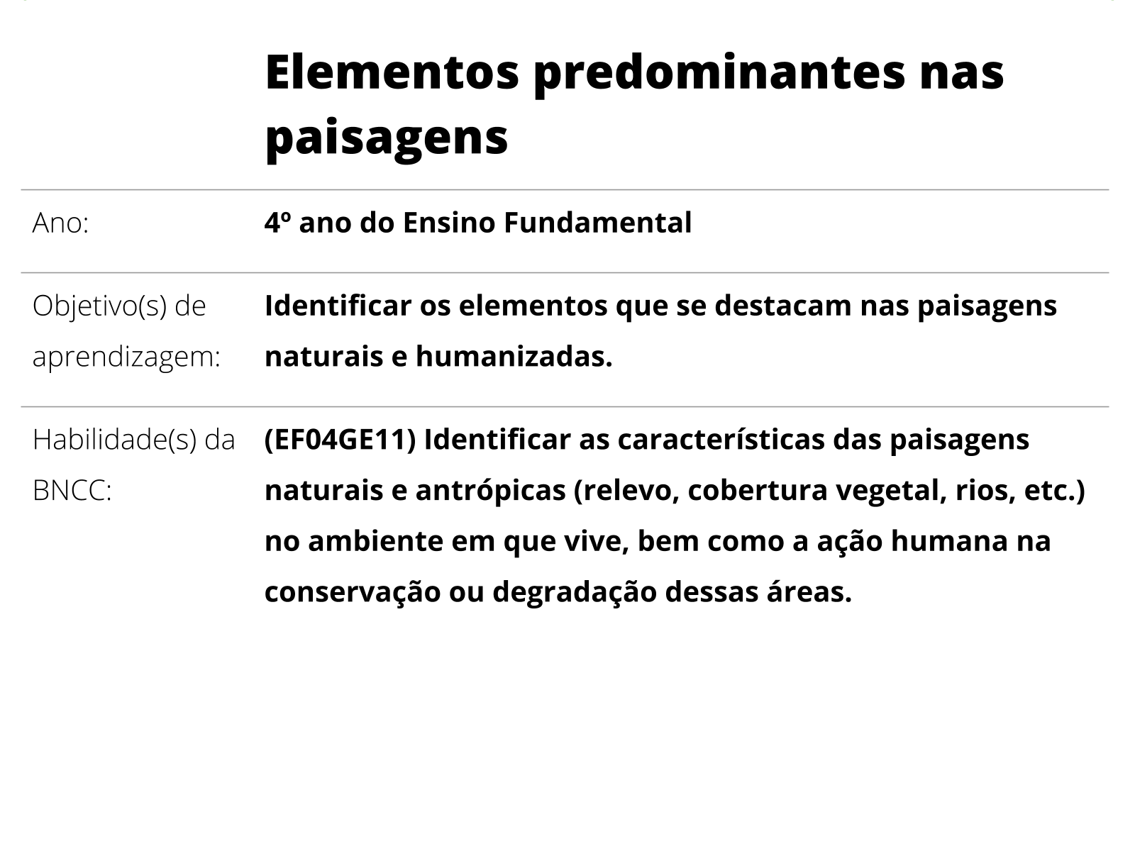 Diferentes tipos de materiais - Planos de aula - 1º ano - Geografia