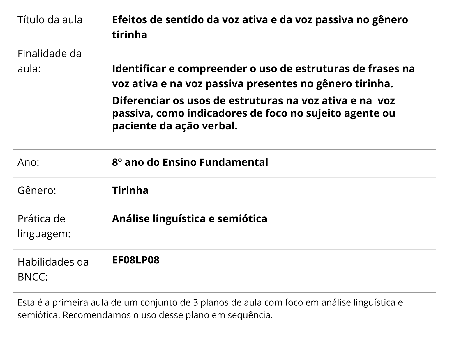 Sobre este plano