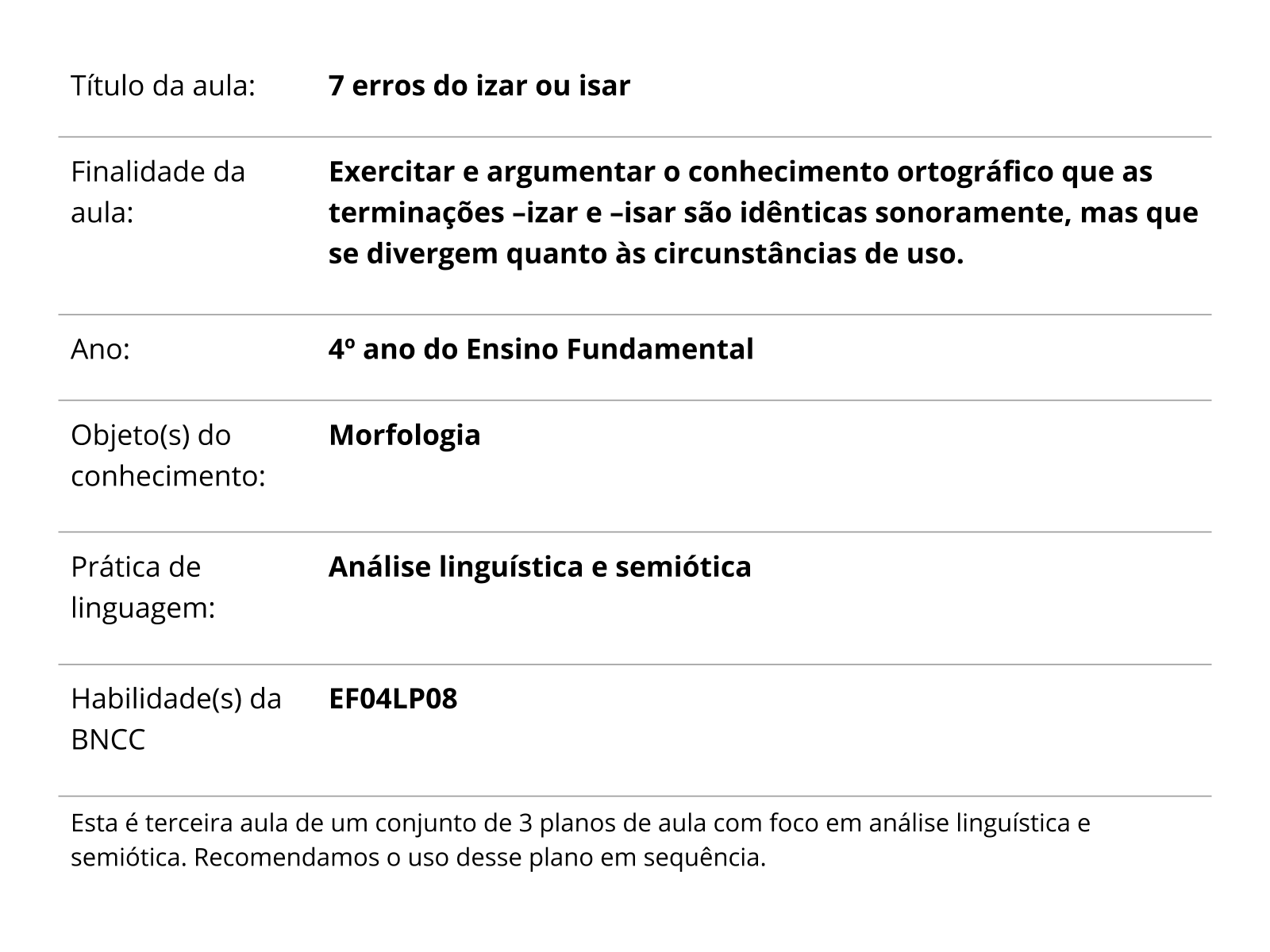 Sobre este plano