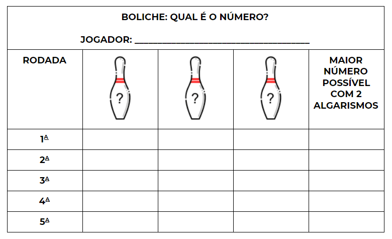 Problemas de contagem no jogo de boliche - Planos de atividade