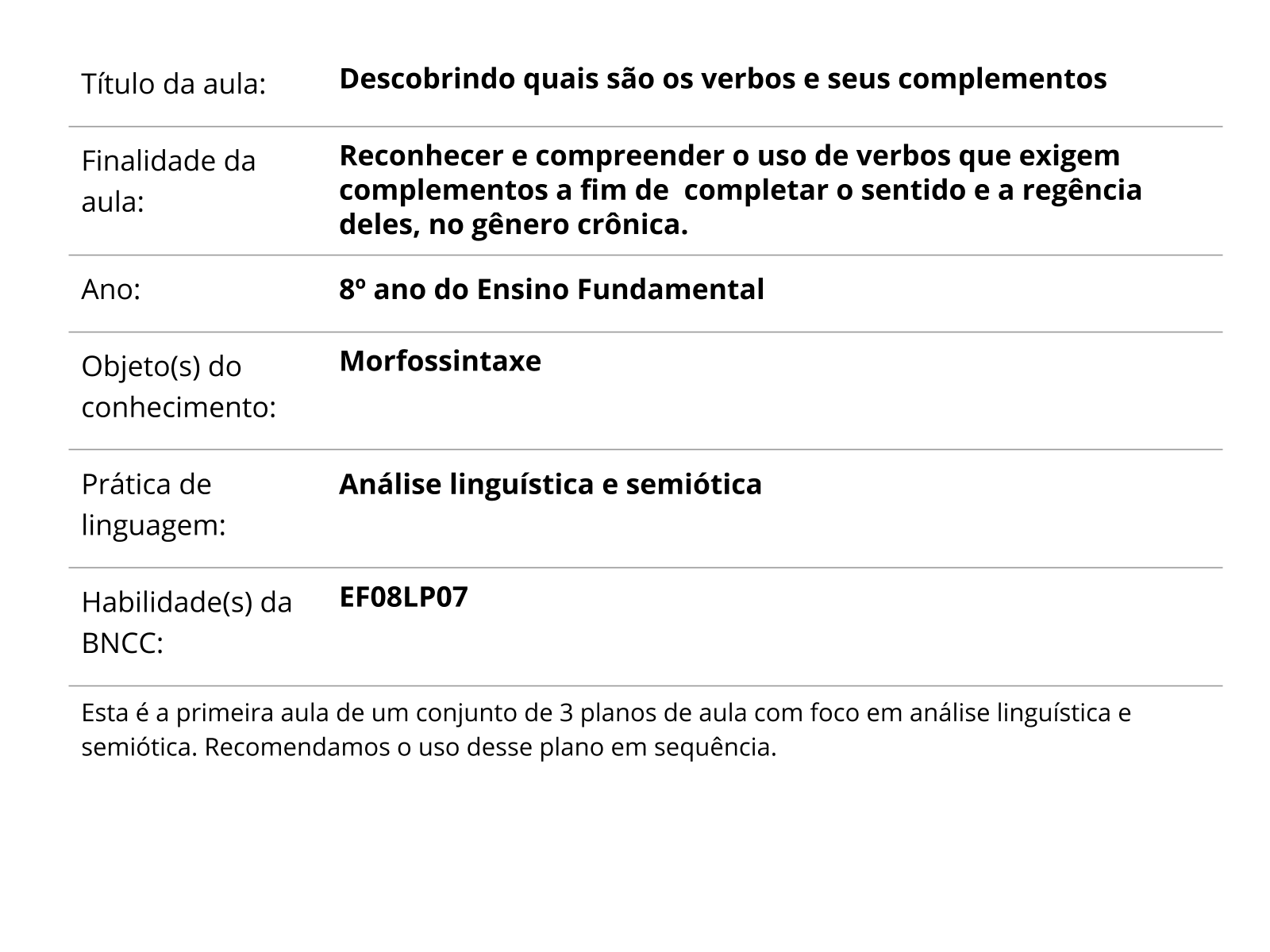 Sobre este plano