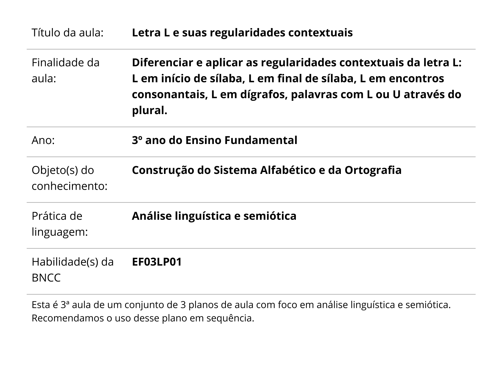 Letra L e suas regularidades contextuais - Planos de aula - 3º ano - Língua  Portuguesa