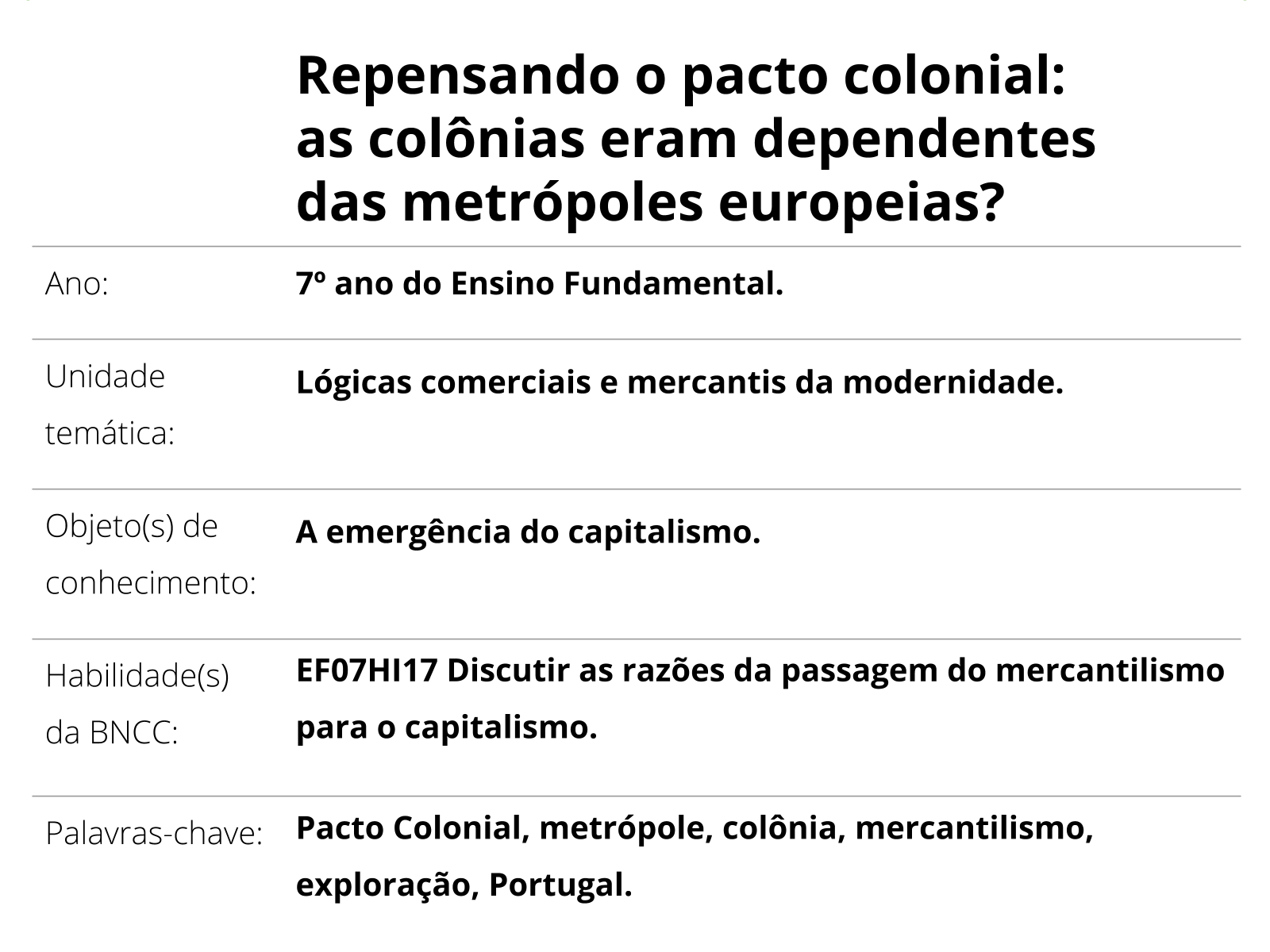 Sobre este plano