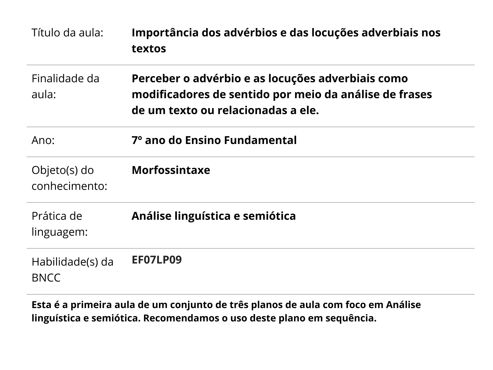 7º Ano 3º Tri, PDF, Assunto (gramática)