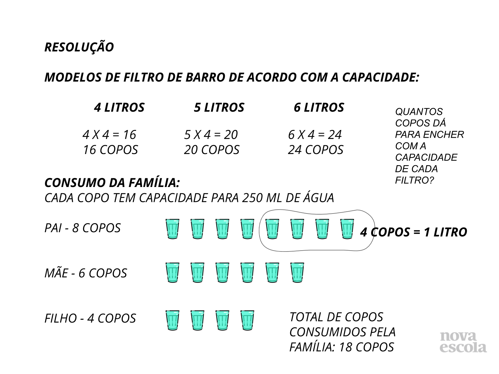 Contando copos - Planos de Aula - 3º Ano
