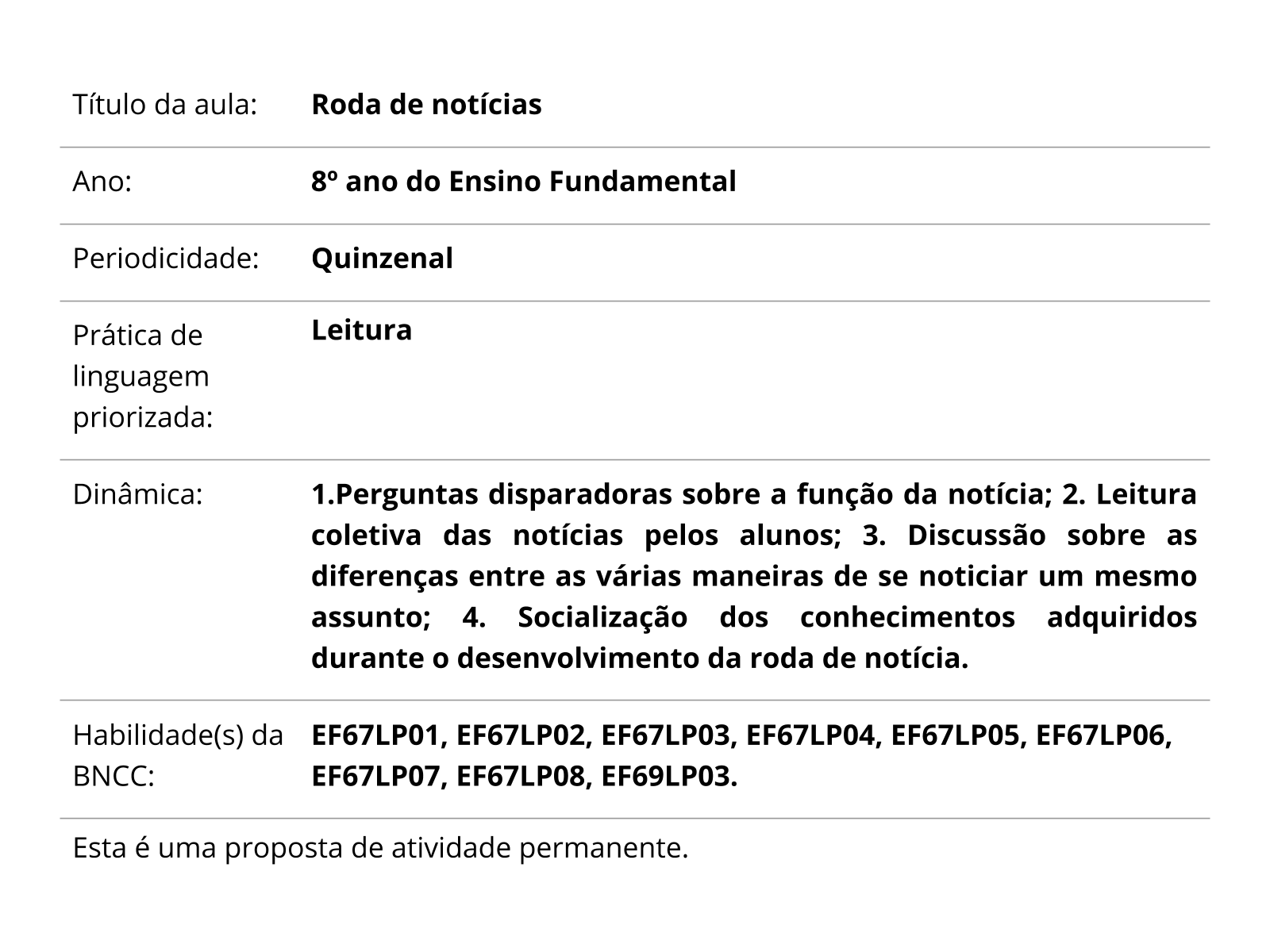 Plano de aula - 8o ano - Respondendo uma correspondência de jornal