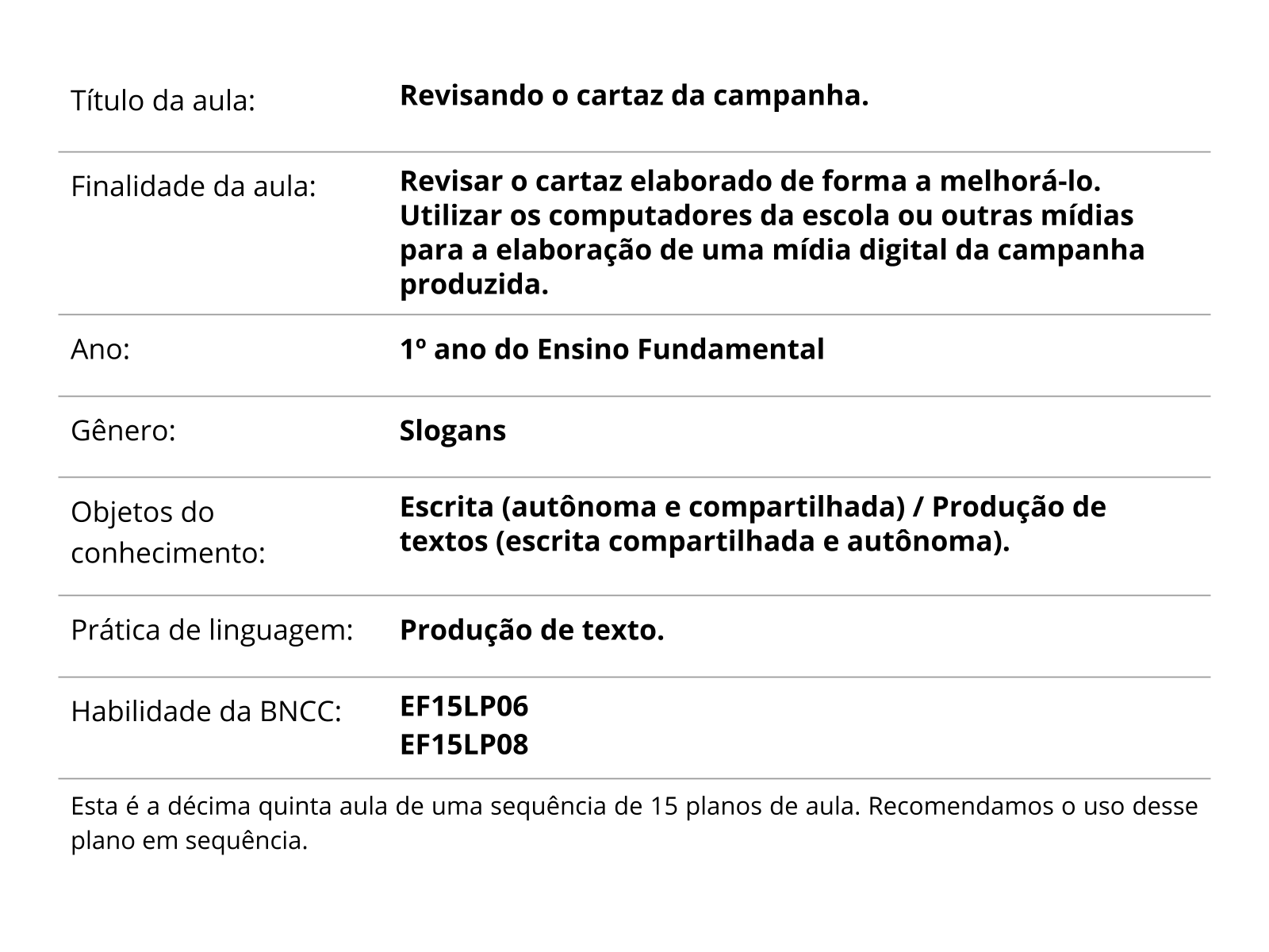 Roteiro de atividades do Ciclo de alfabetização de 11 á 15 de maio