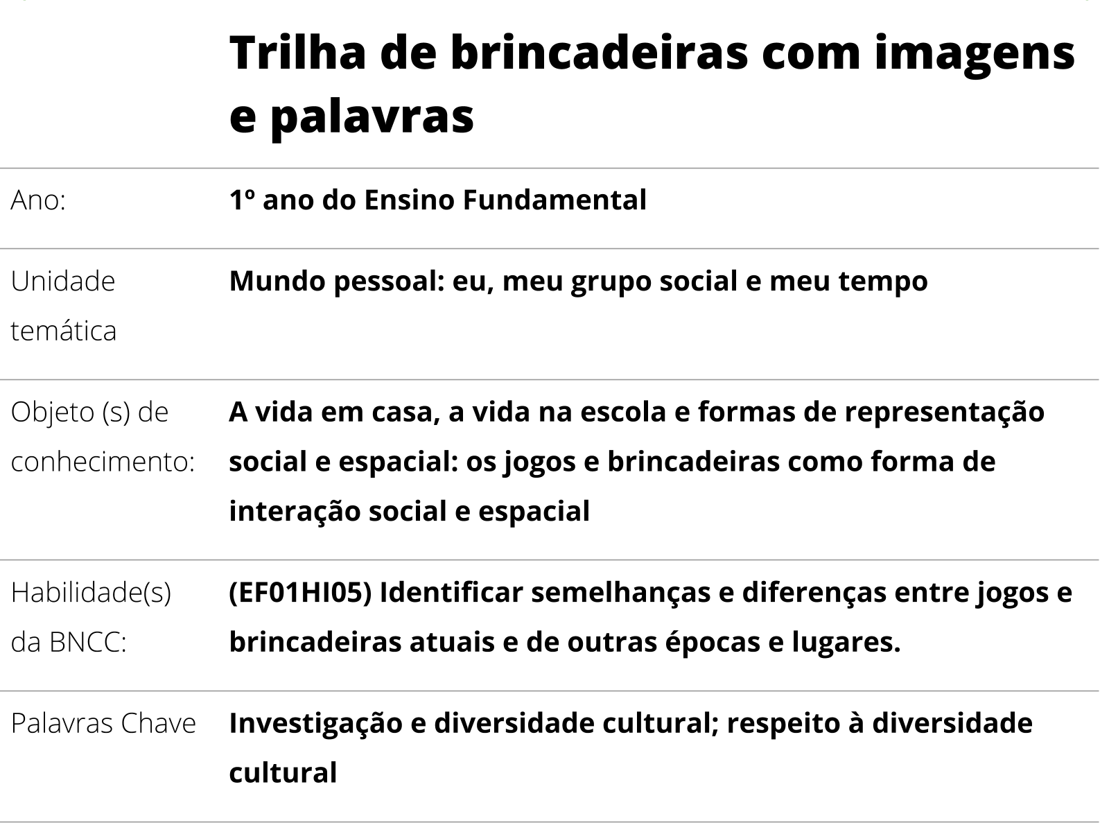 Plano de aula - 1º ano - Trilha de brincadeiras com imagens e palavras