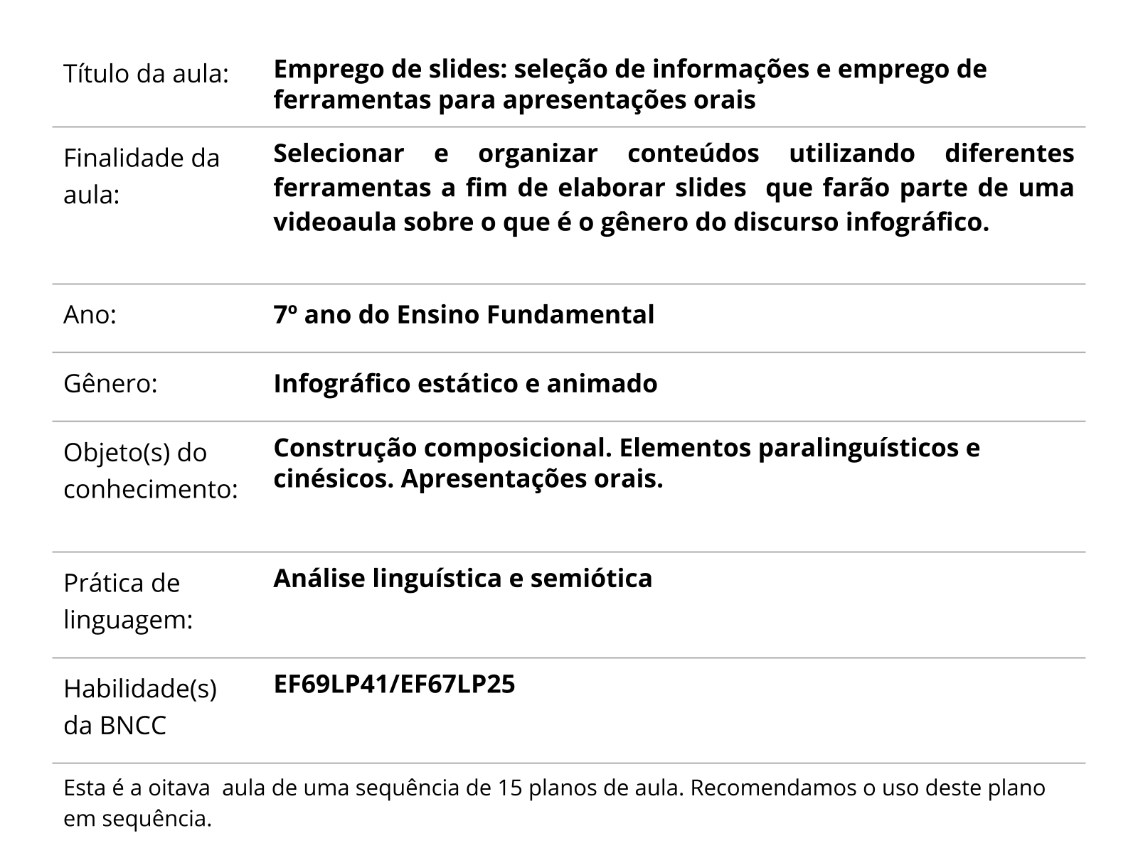 Sobre este plano