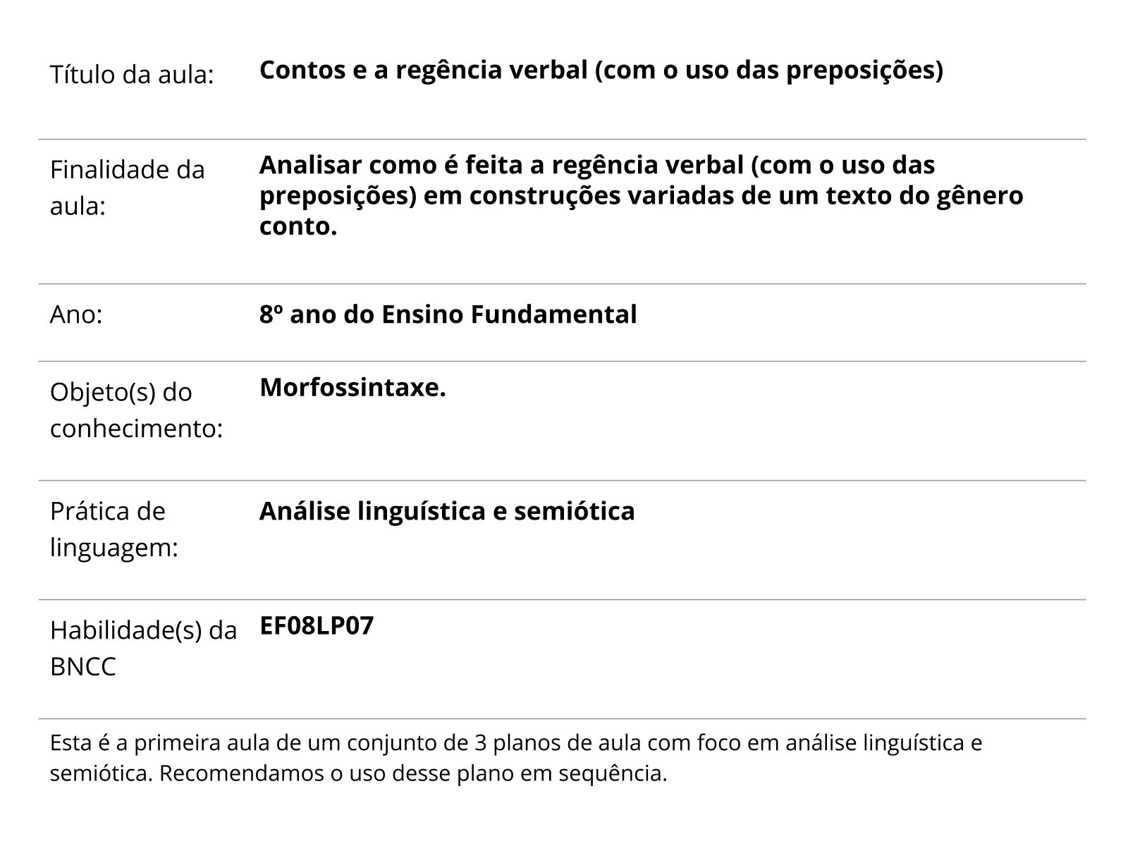 Sobre este plano