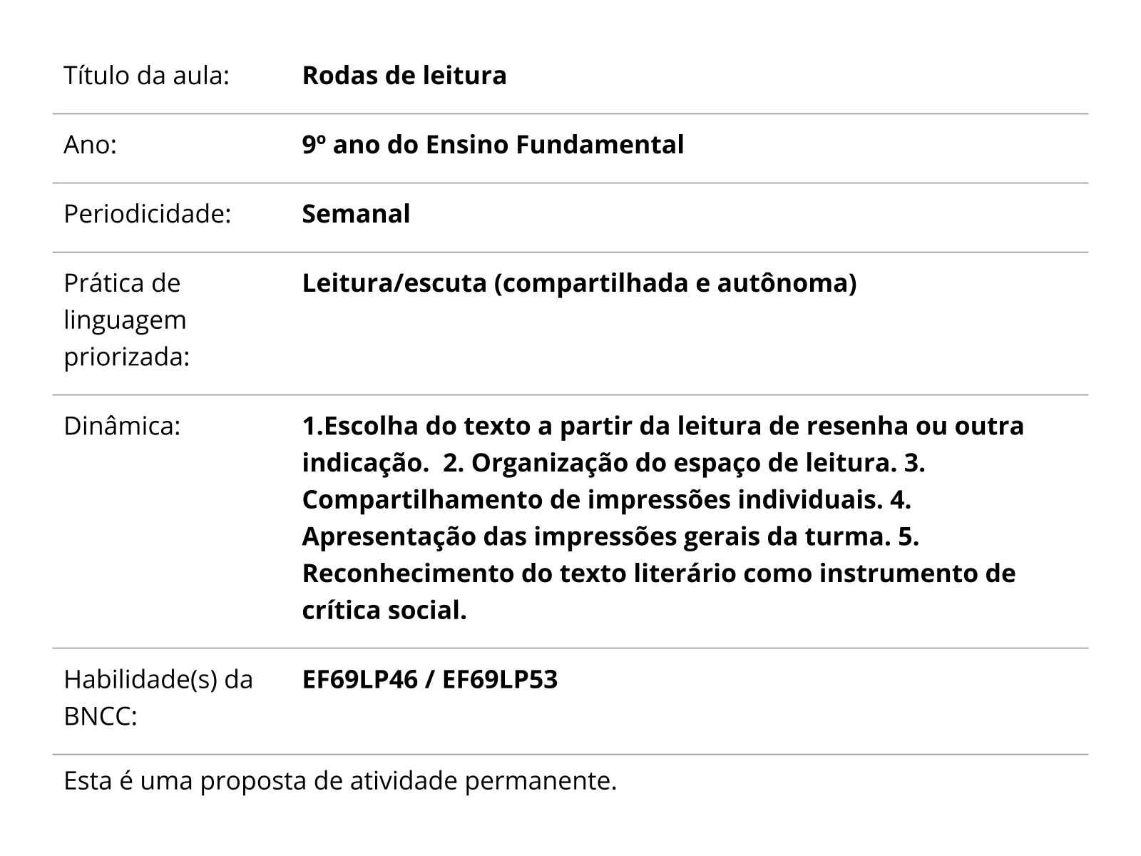 Plano de Aula - Jogos Teatrais Na Escola, PDF, Lição