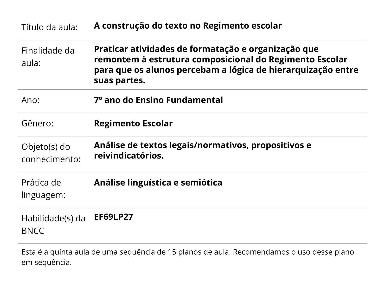 Sobre este plano