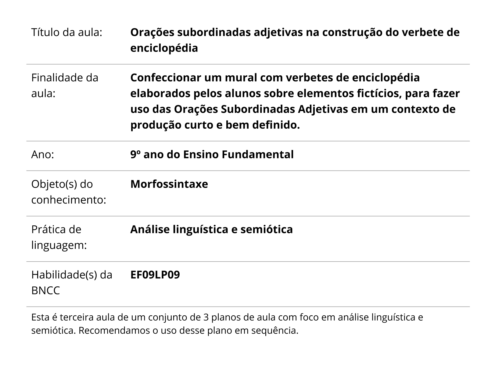 Sobre este plano