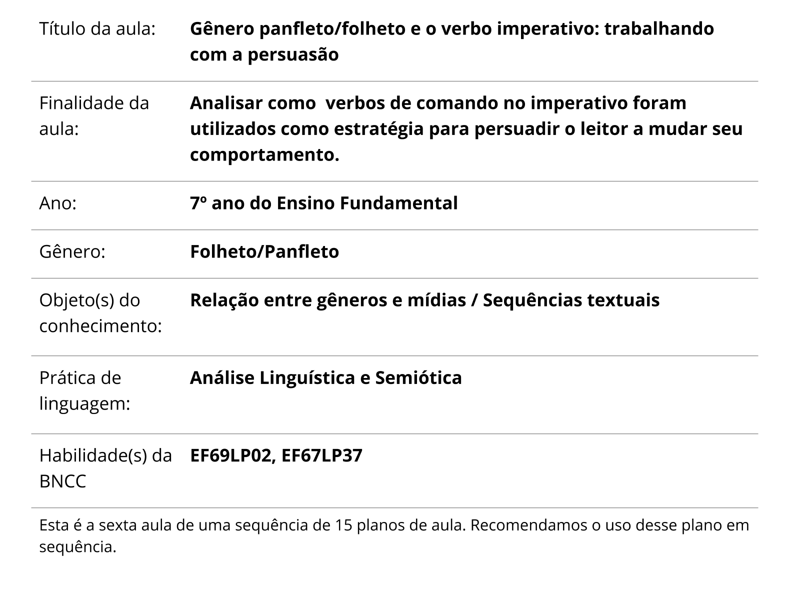 Sobre este plano