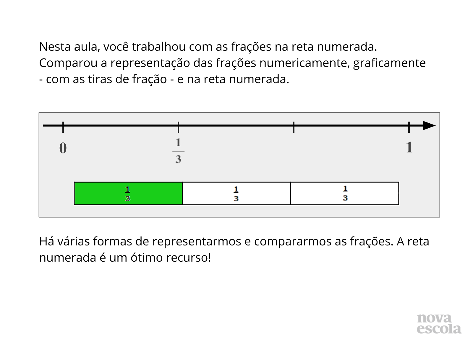 Frações Unitárias II - Planos de aula - 4º ano