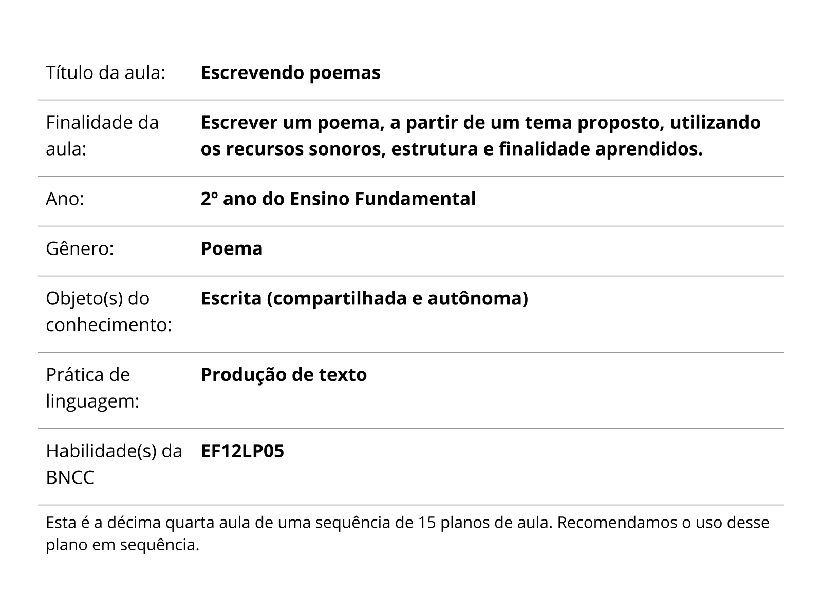 Uma das características deste poema, além da composição em versos e  estrofes, é A) a introdução sobre o 