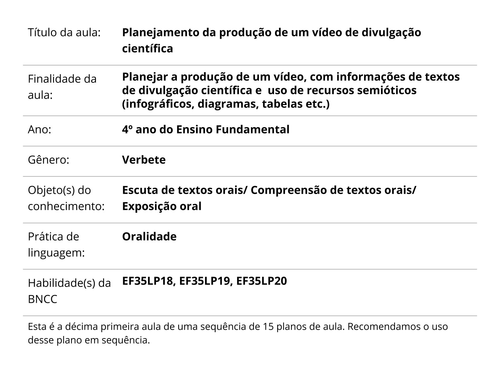 Plano de aula - 4º ano - Construindo verbetes