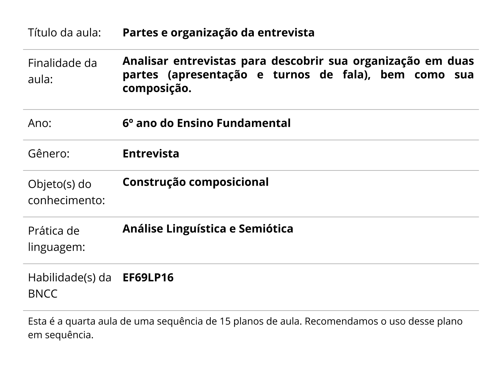 Sobre este plano