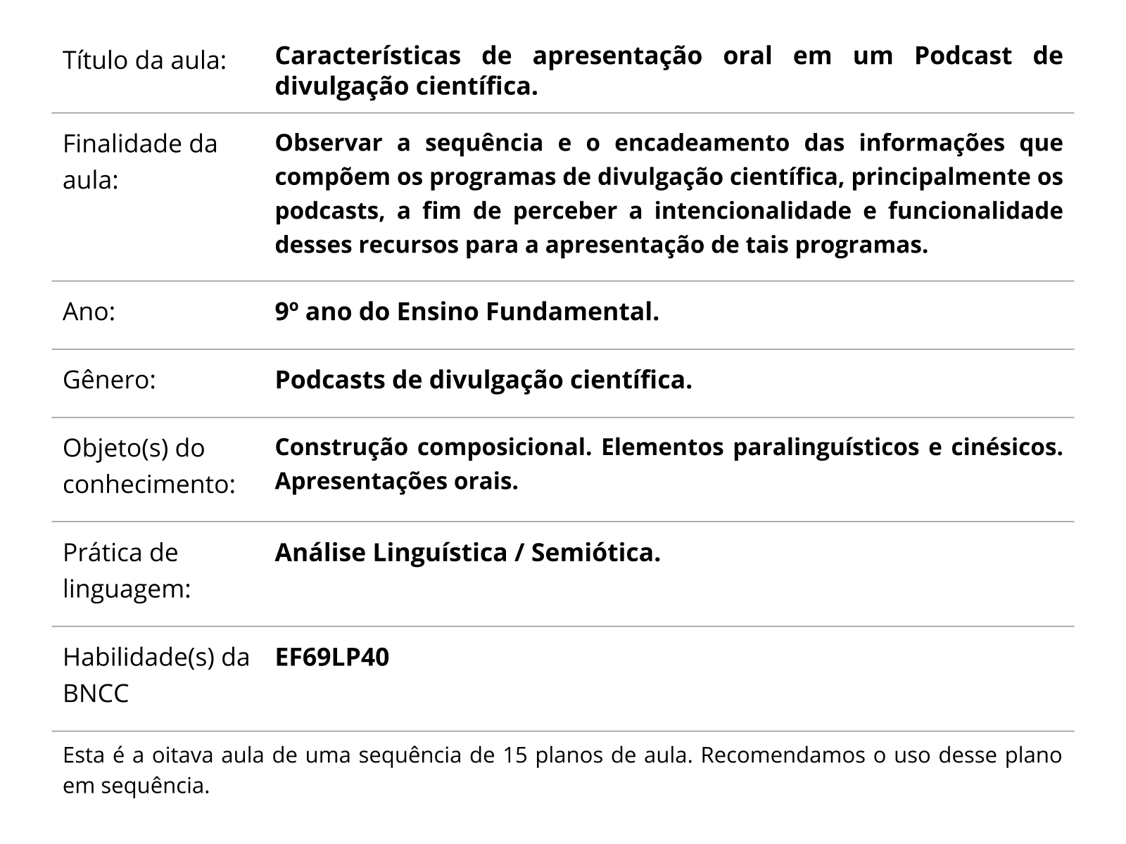 Sobre este plano