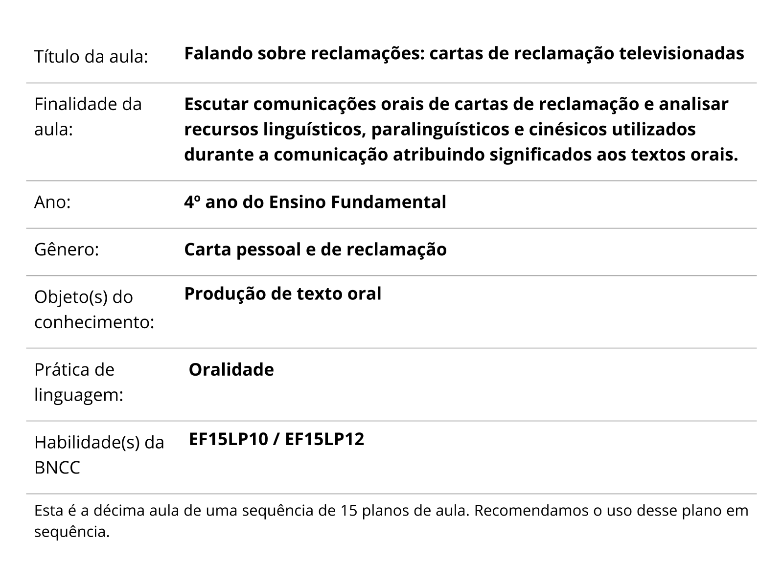 Sobre este plano