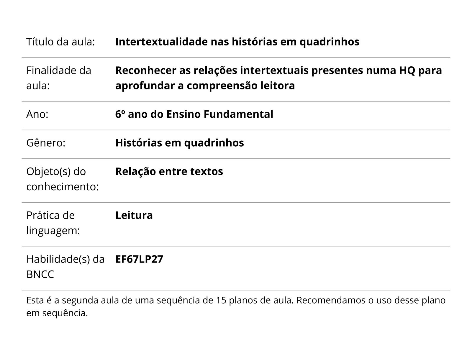 Plano de aula - 6o ano - Interpretação de texto