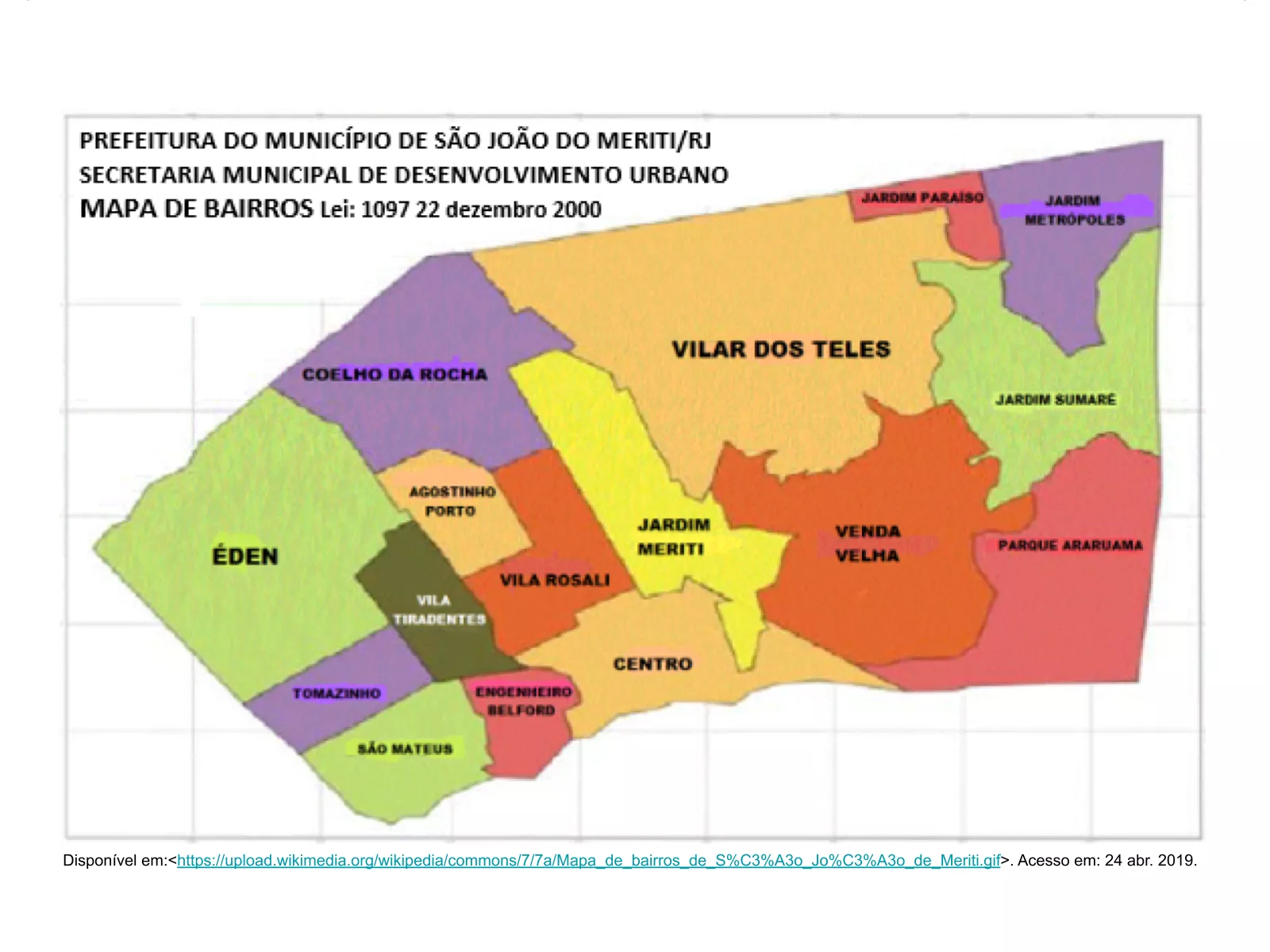 O Bairro No Munic Pio Planos De Aula Ano Geografia