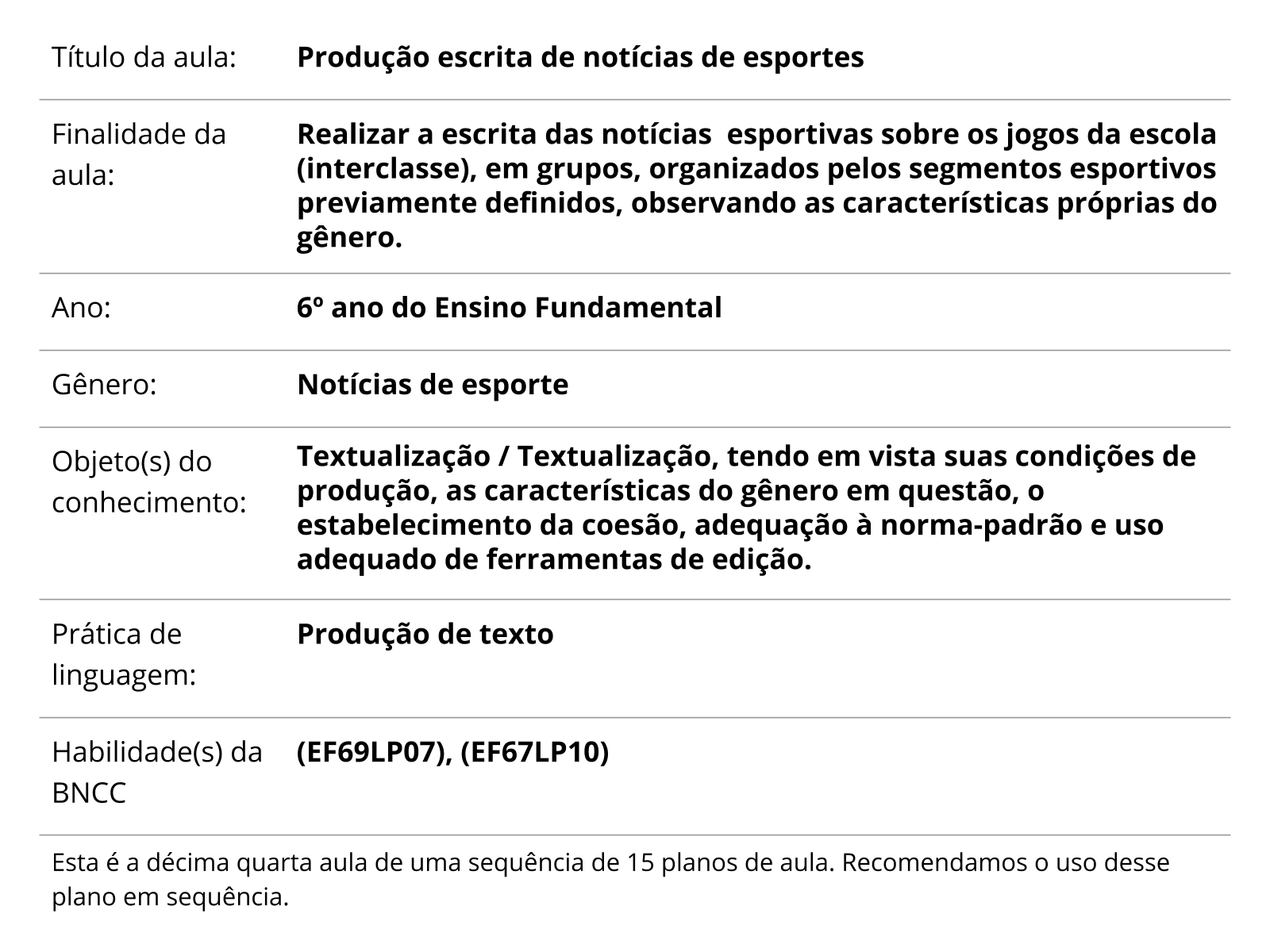 Sobre este plano