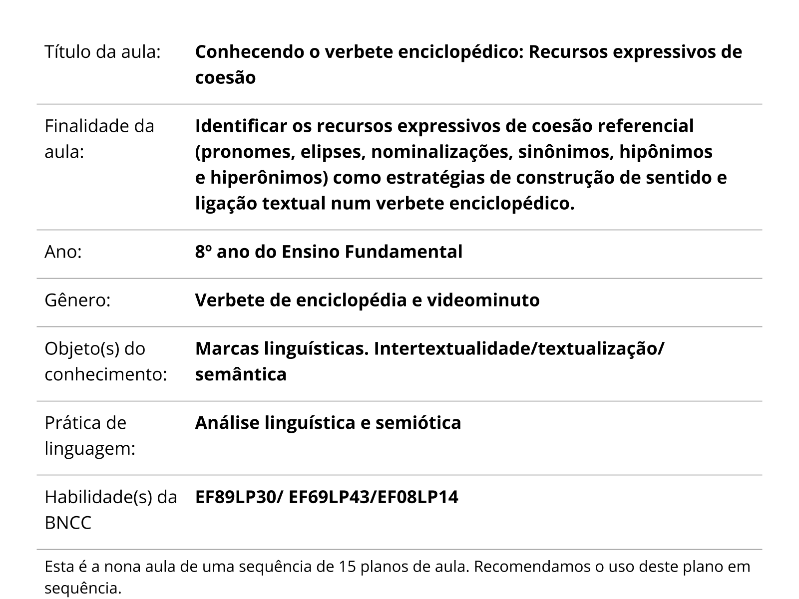 Sobre este plano