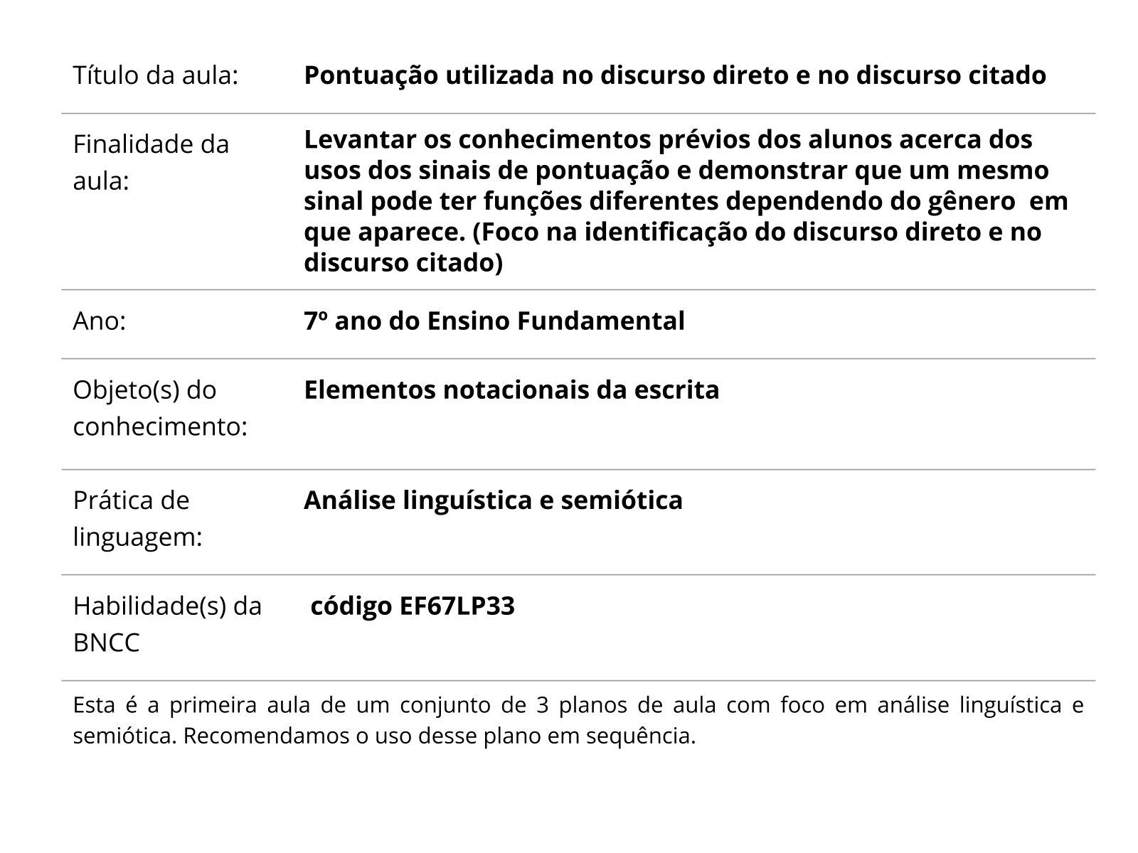 Sobre este plano