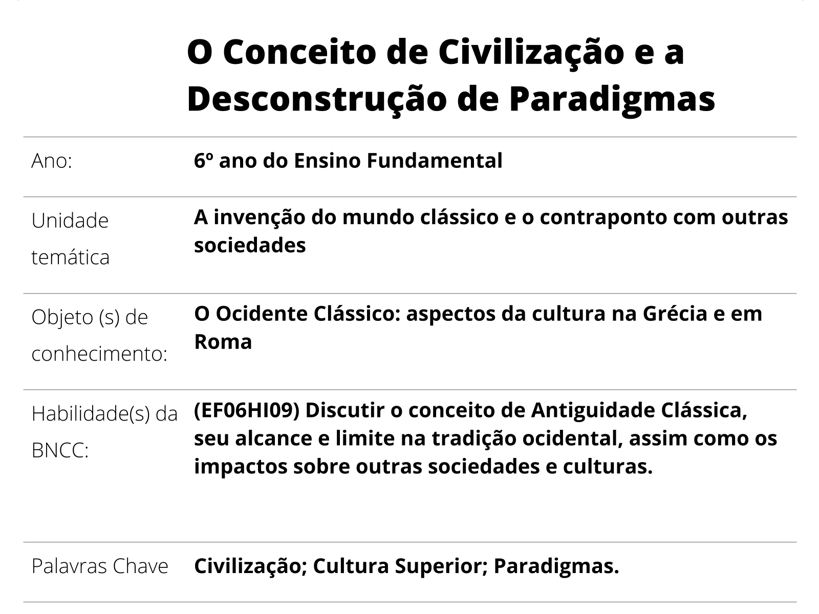 O que é uma “desconstrução”?