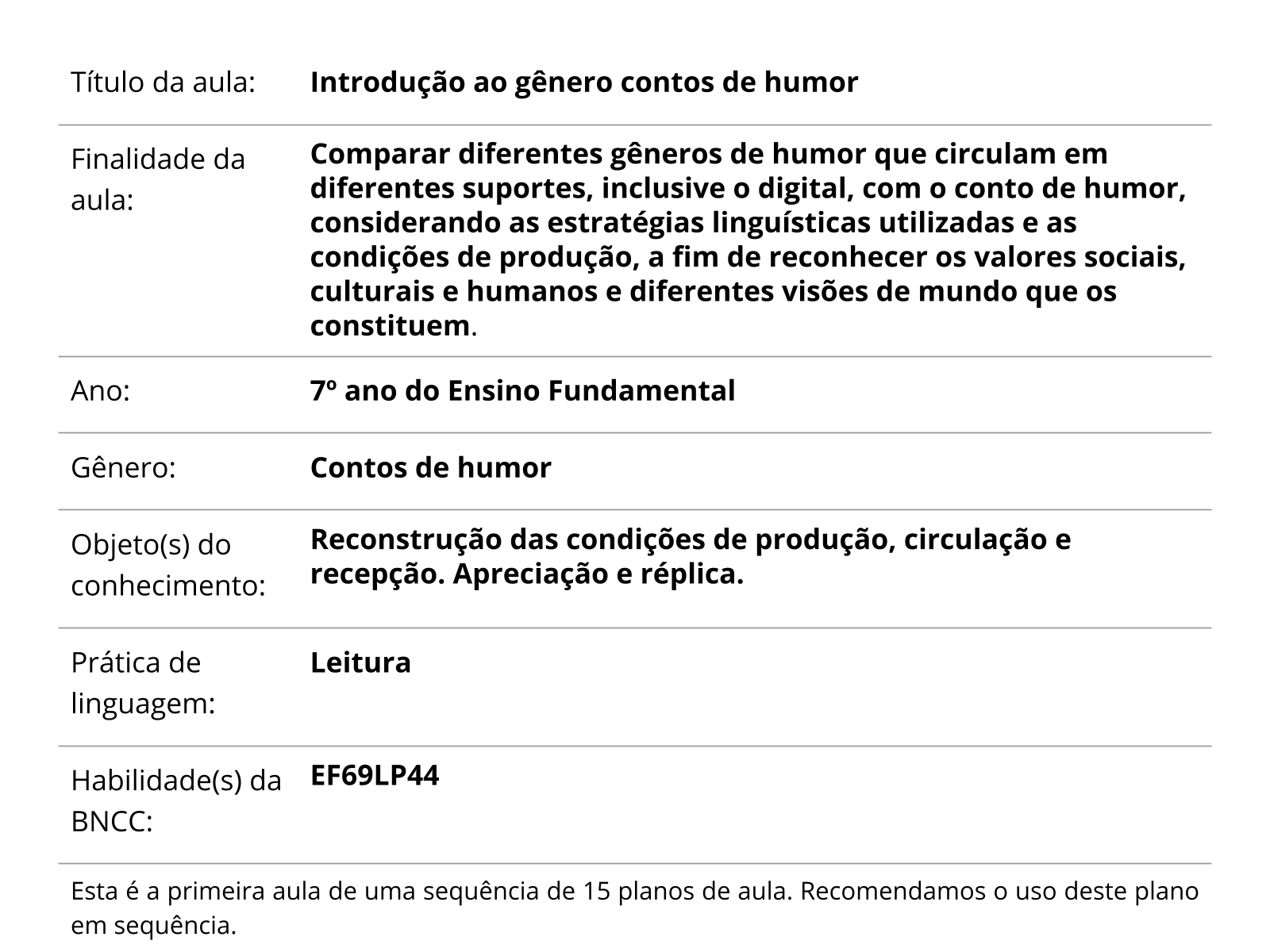 Escrevendo engraçado: introdução à escrita de humor