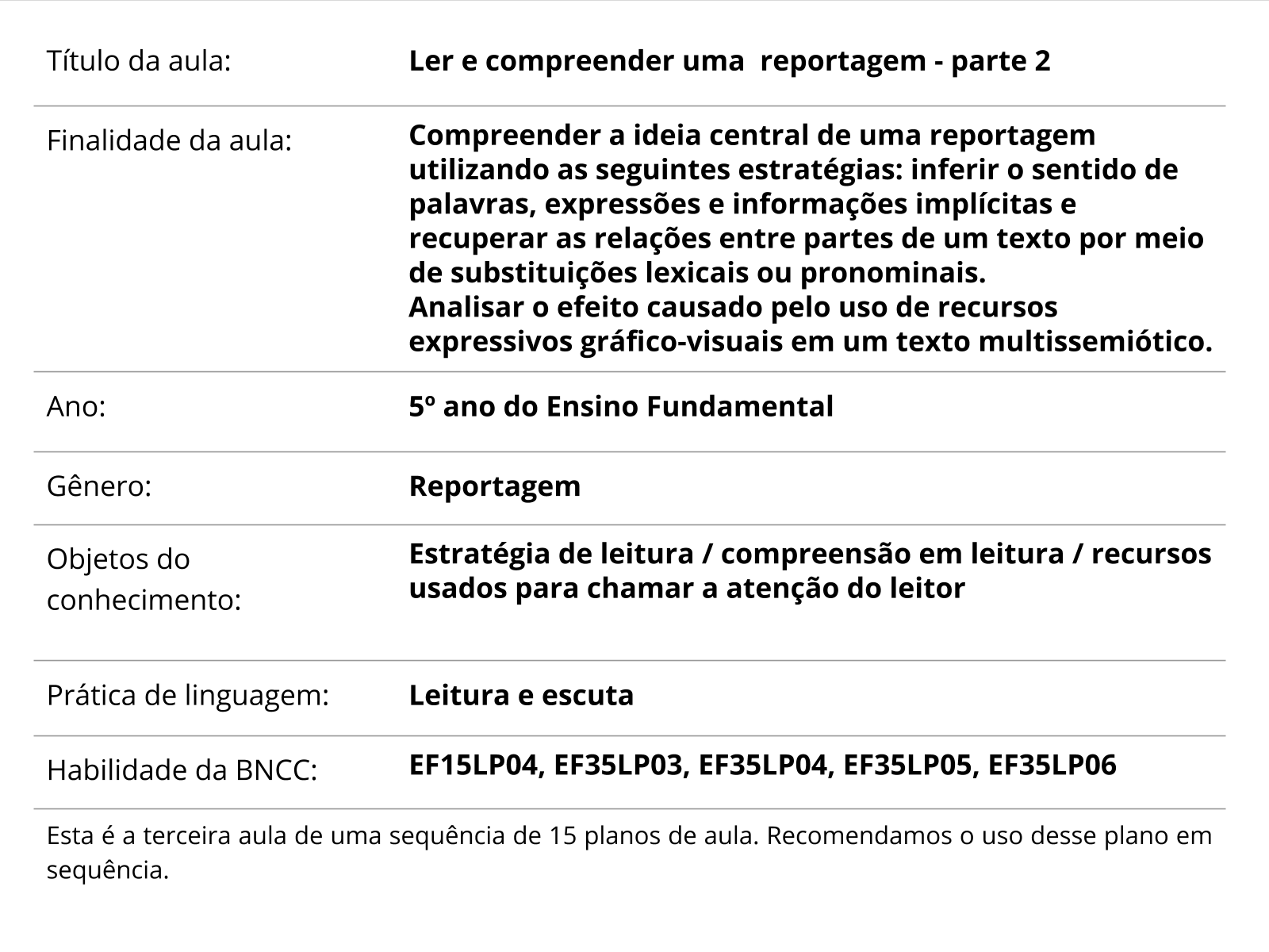 Sobre este plano