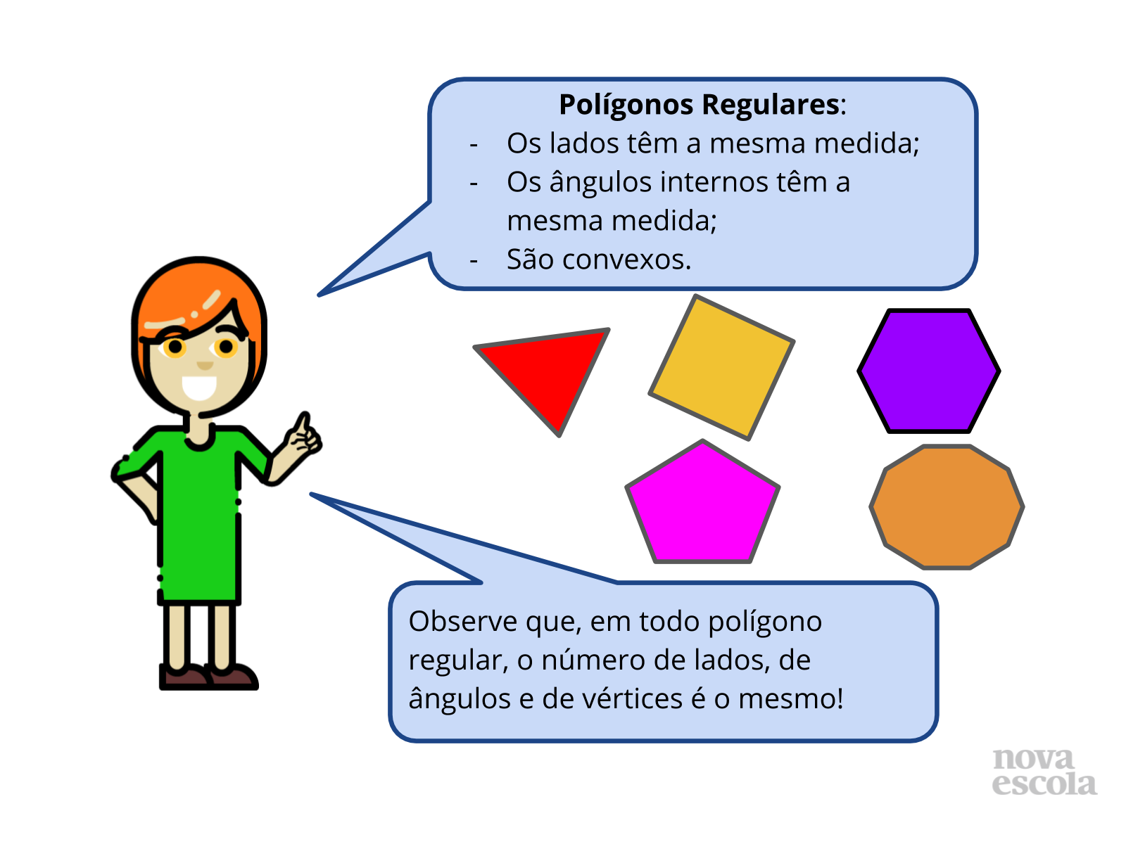 Polígonos convexos: o que são e como reconhecer um - Toda Matéria