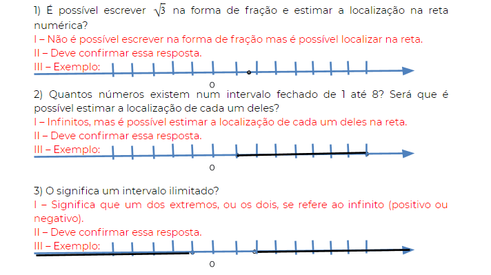 Jogo da Reta Numérica