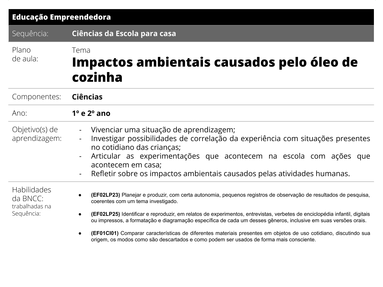 Plano de aula de jogo cooperativo para Educação Infantil - Blog do Portal  Educação