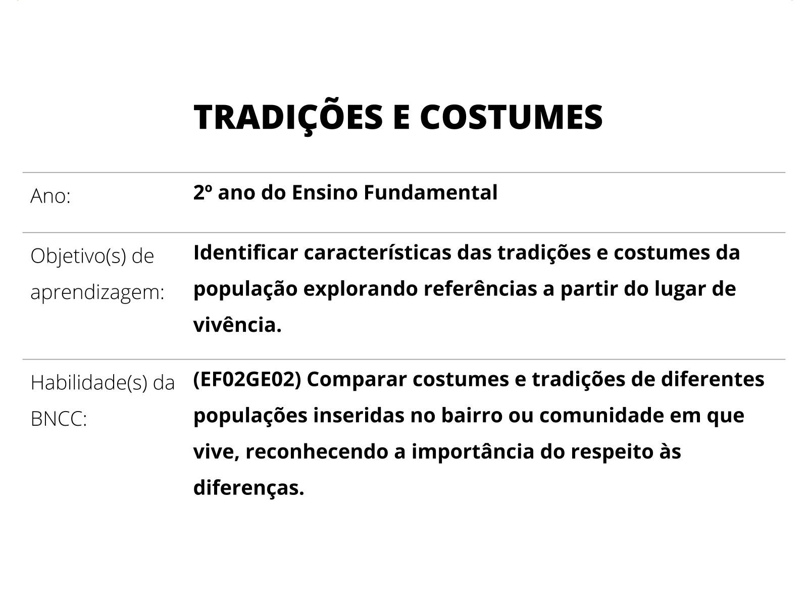 Atividade de História - Memórias e Tradições - 2º e 3º ano