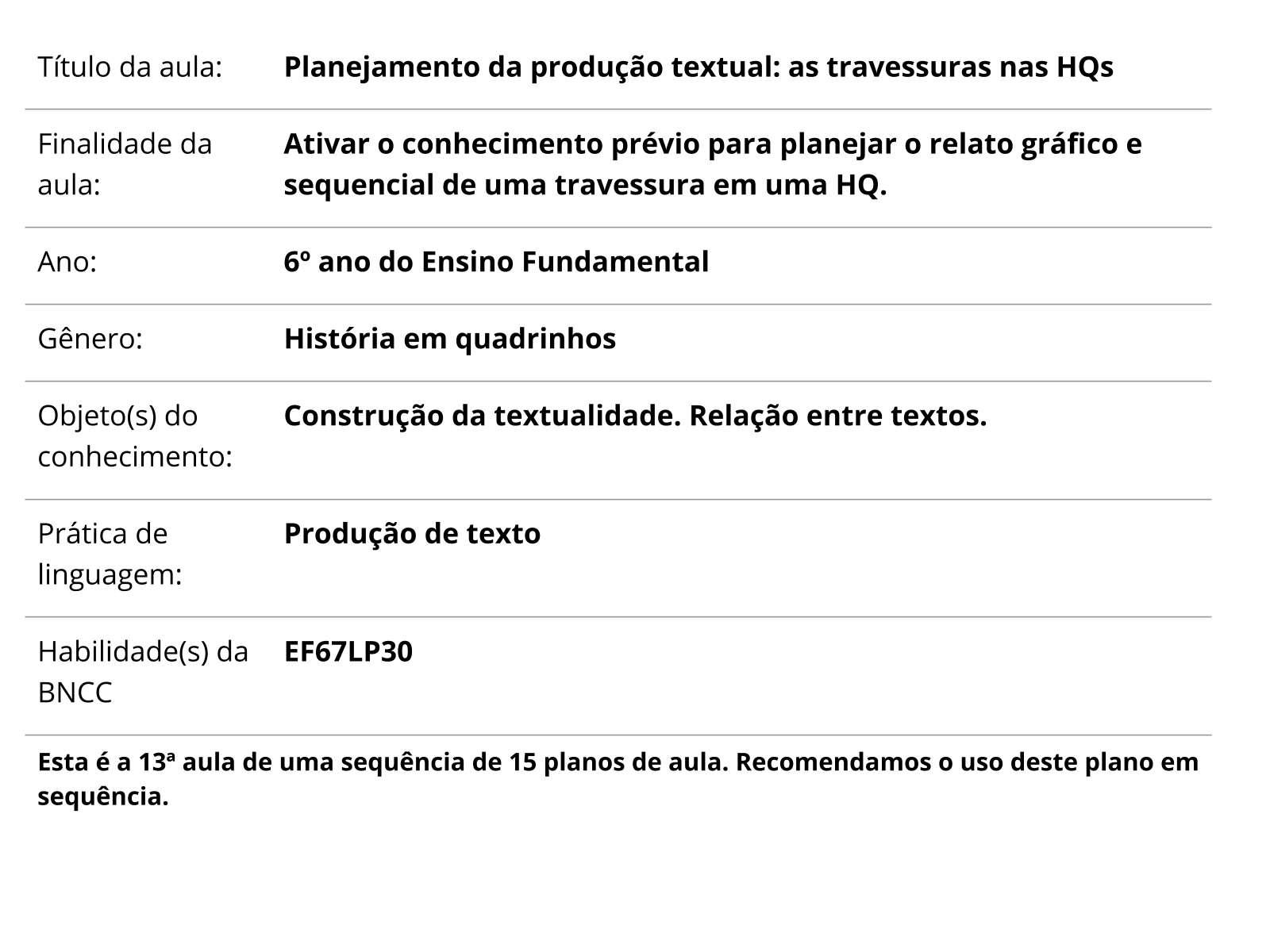 Plano de aula - 6o ano - Interpretação de texto