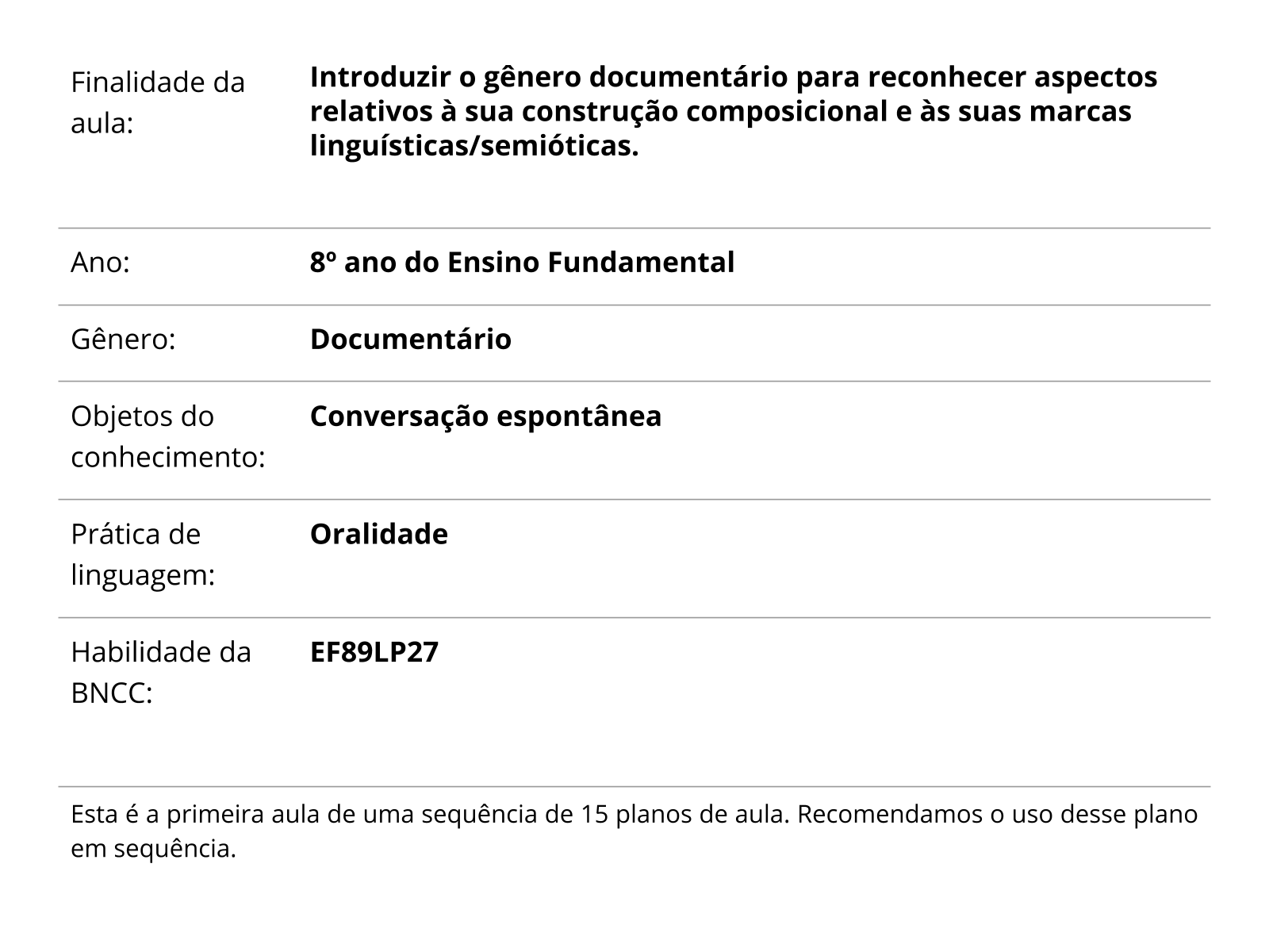 Sobre este plano