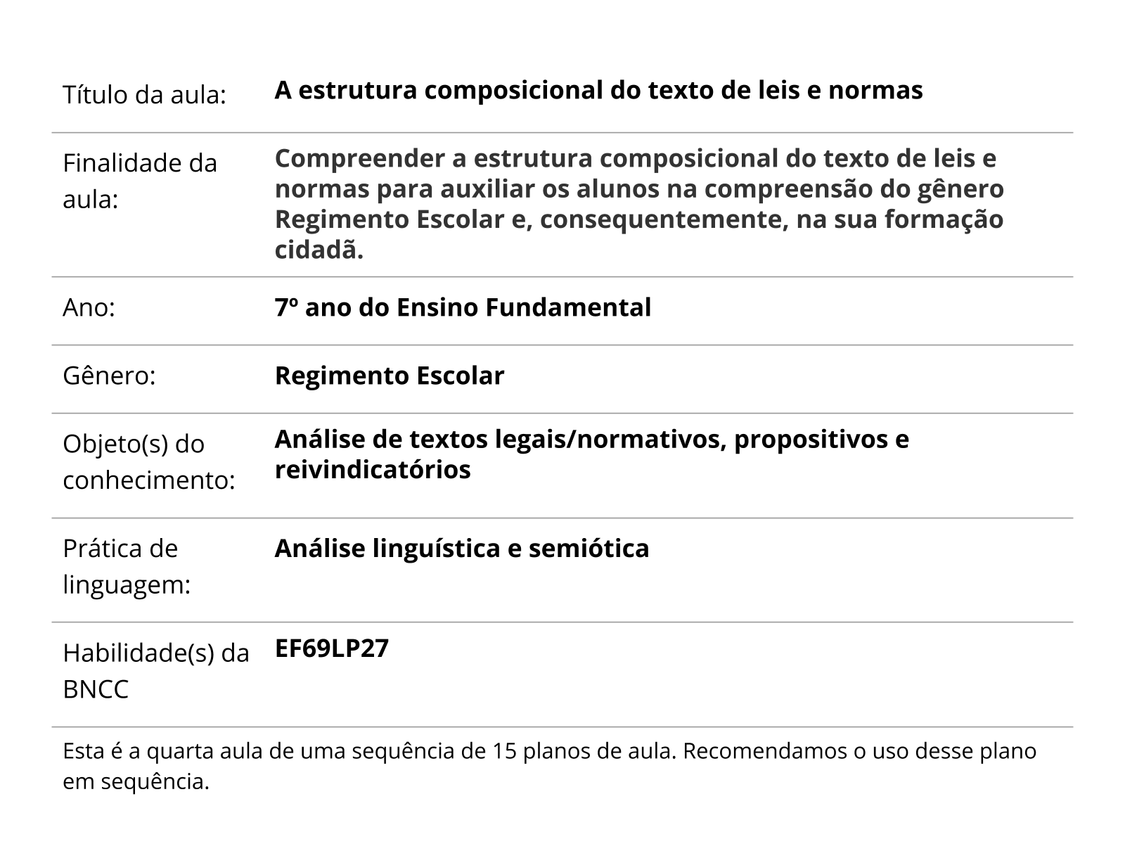 Sobre este plano