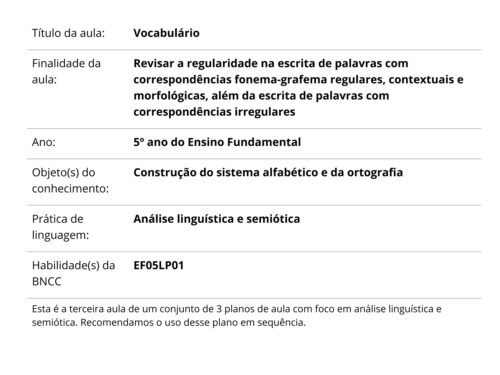 Significação de palavras aula 5