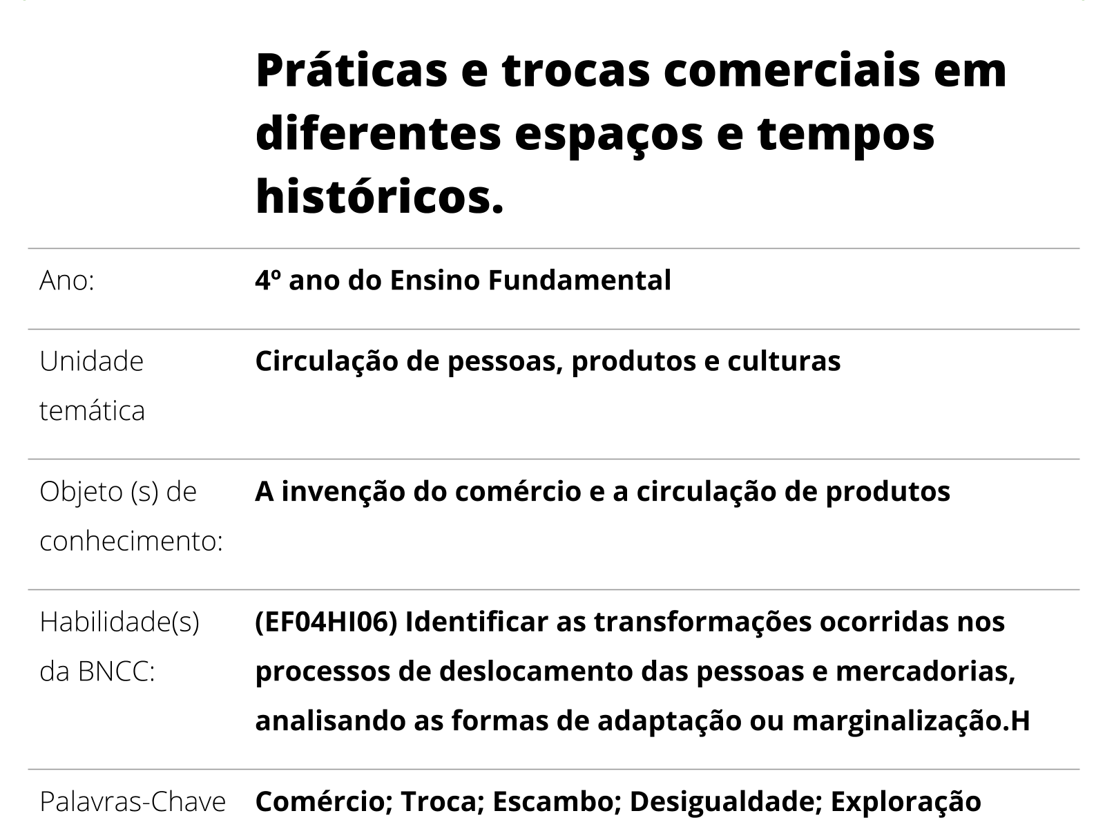 Faça-os falar: Transformação