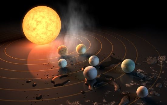 6 formas de usar a descoberta de novos planetas na sua aula
