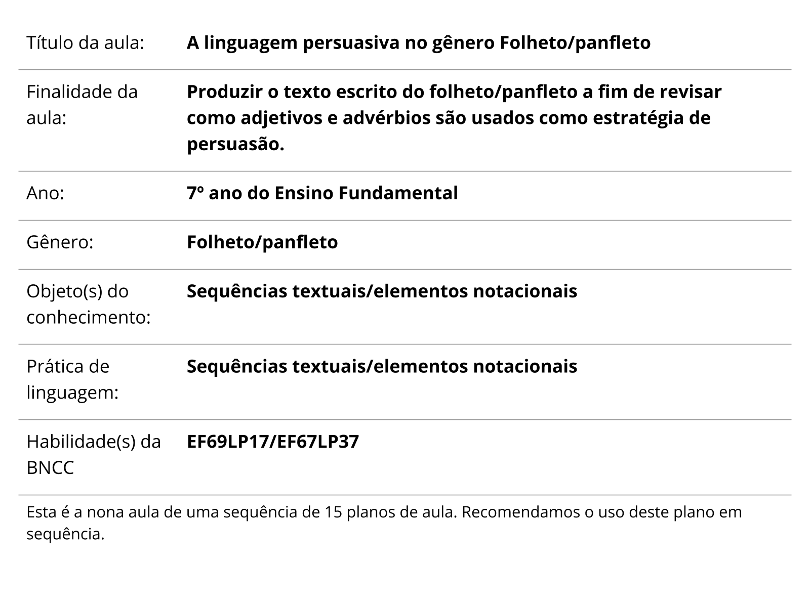 Plano de aula - 9º ano - O verbo como recurso persuasivo no gênero