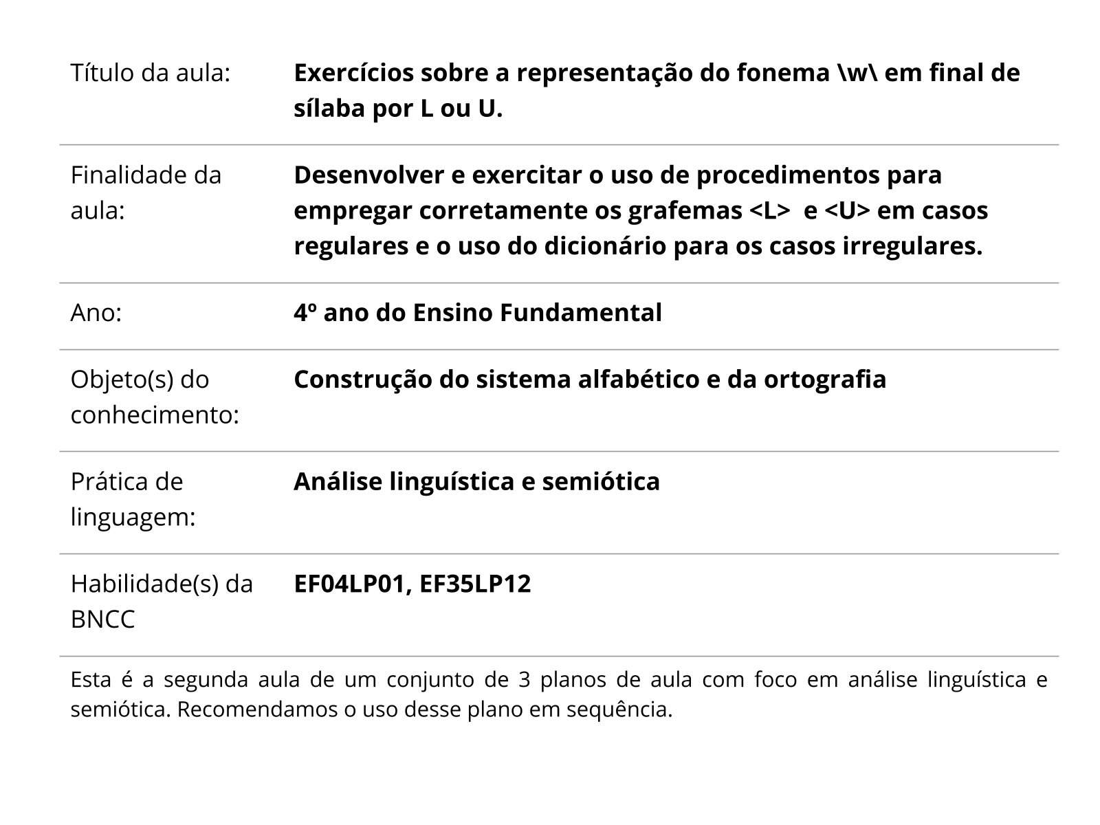 Exercícios ortografia