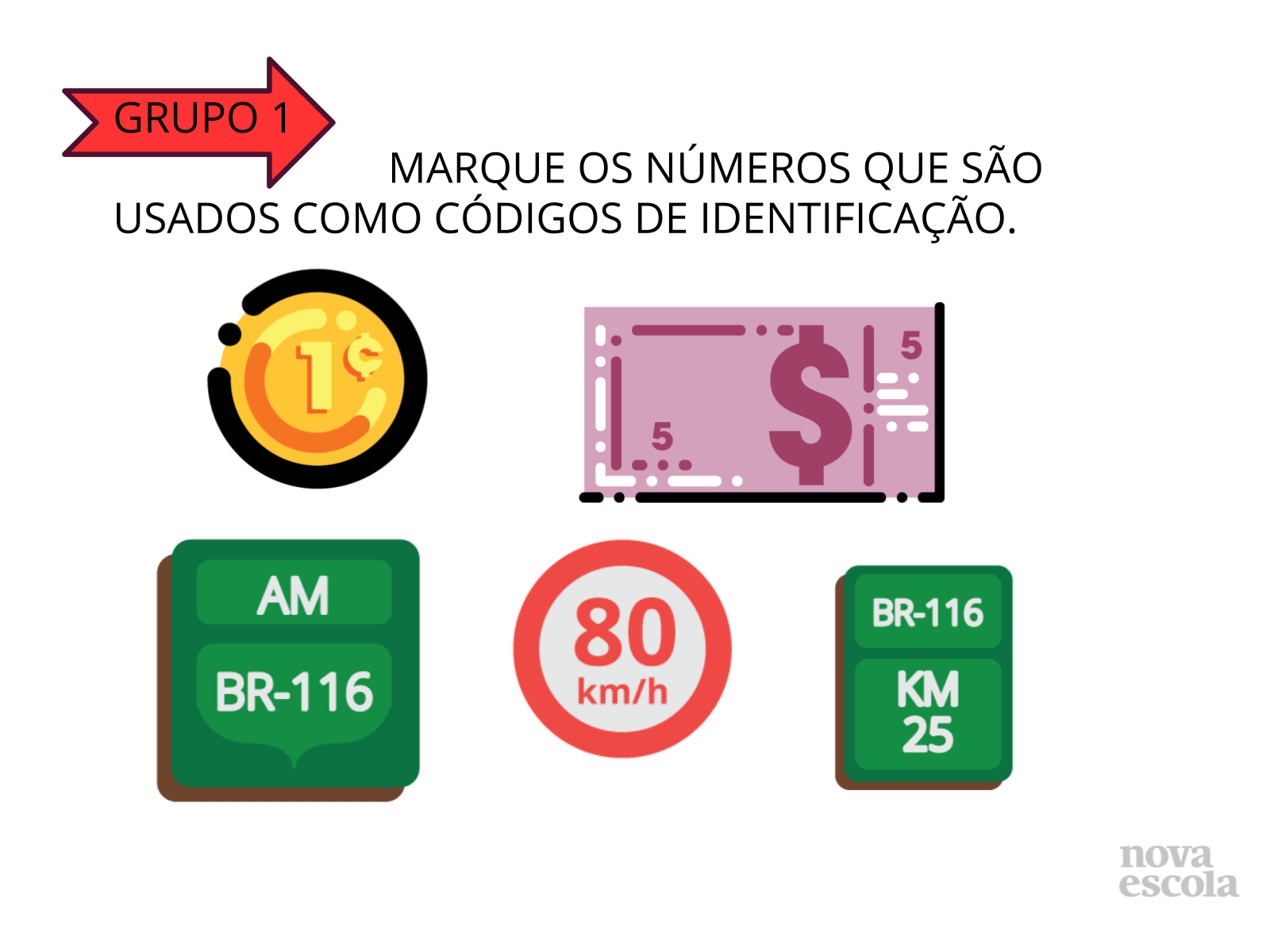 A Função Dos Números No Dia A Dia : Código, Ordem, Medida E Contagem