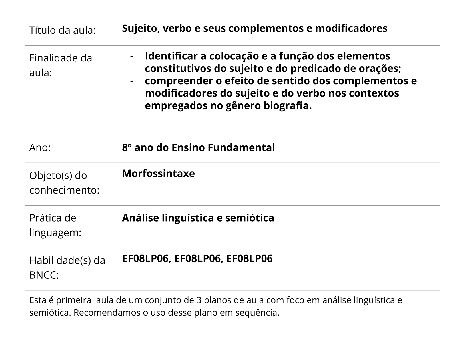 Sobre este plano