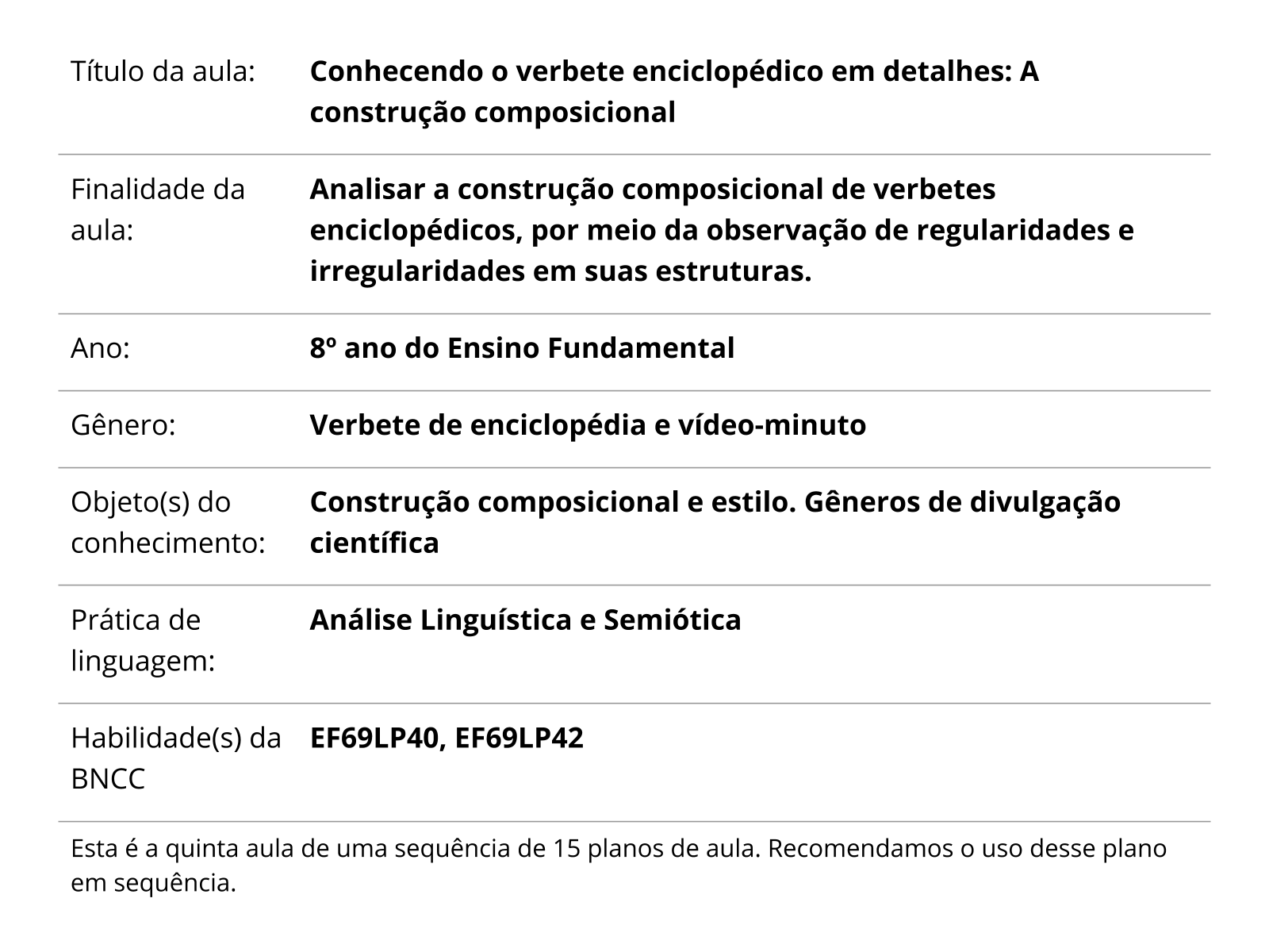 Conhecendo O Verbete Enciclop Dico Em Detalhes A Constru O Composicional Planos De Aula